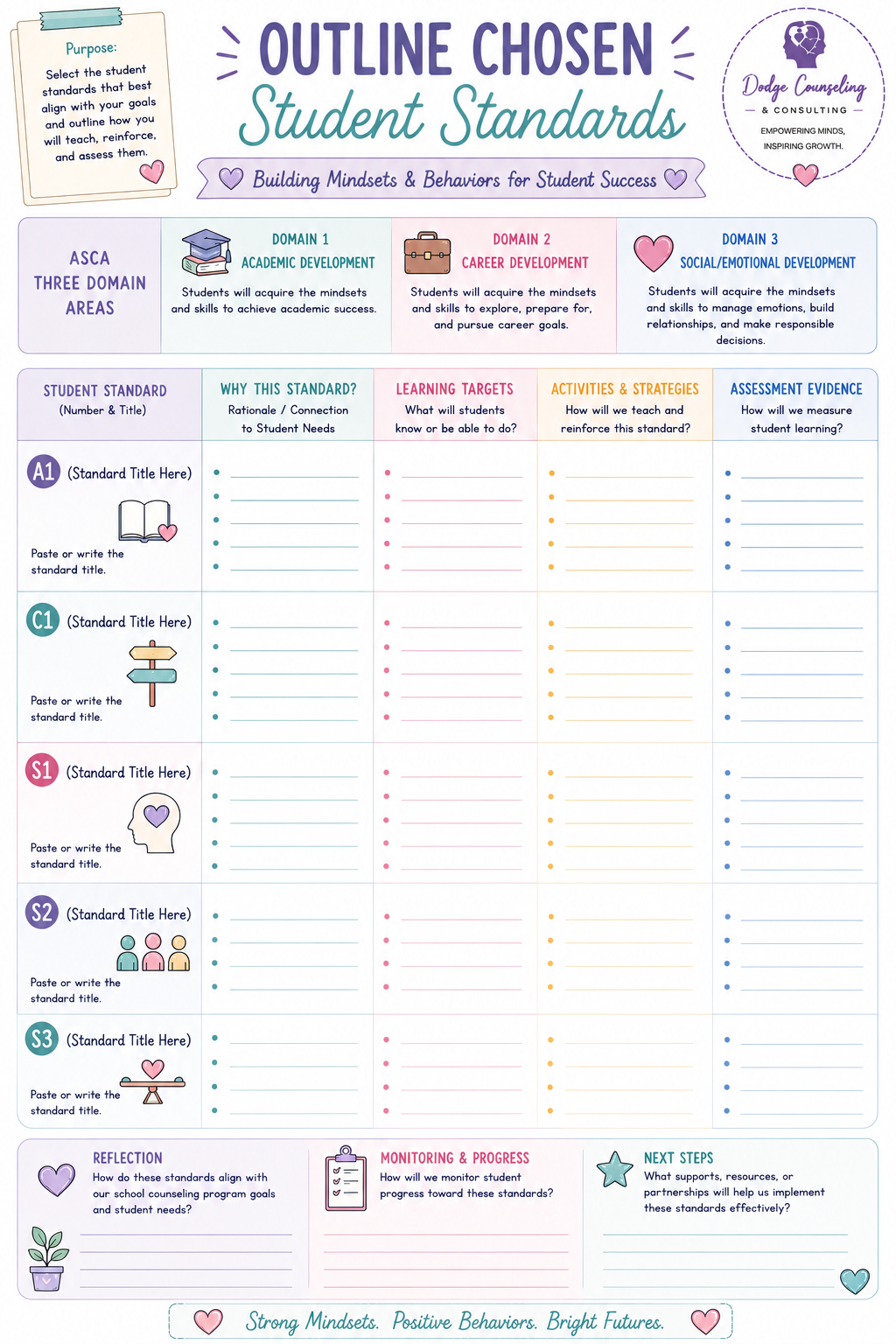 Student Standards Outline
