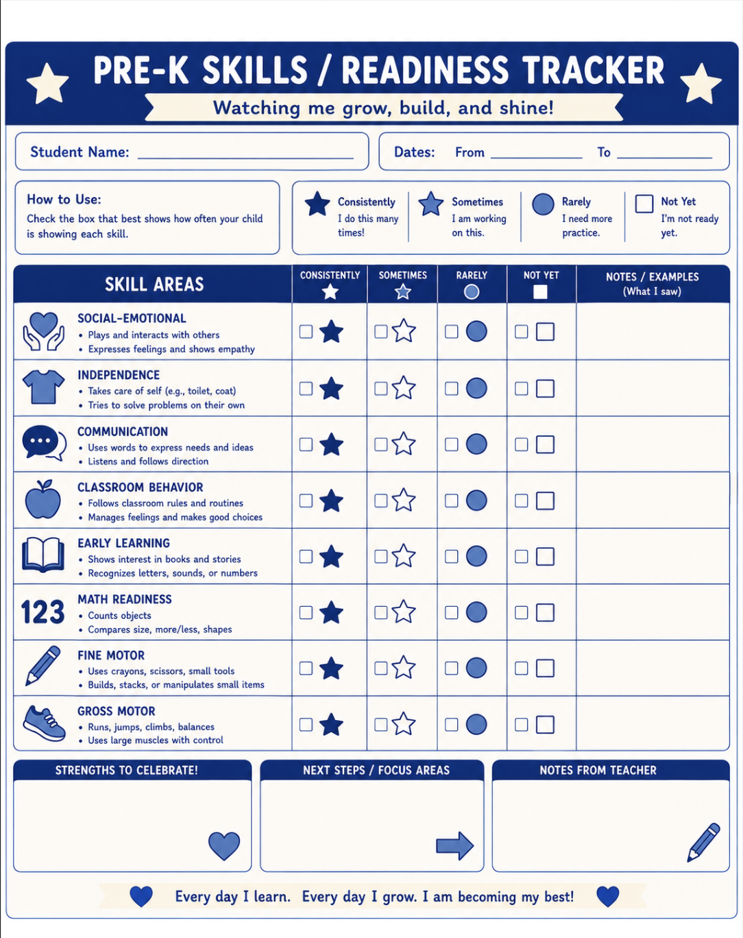 Pre-Kindergarten Readiness Tracker