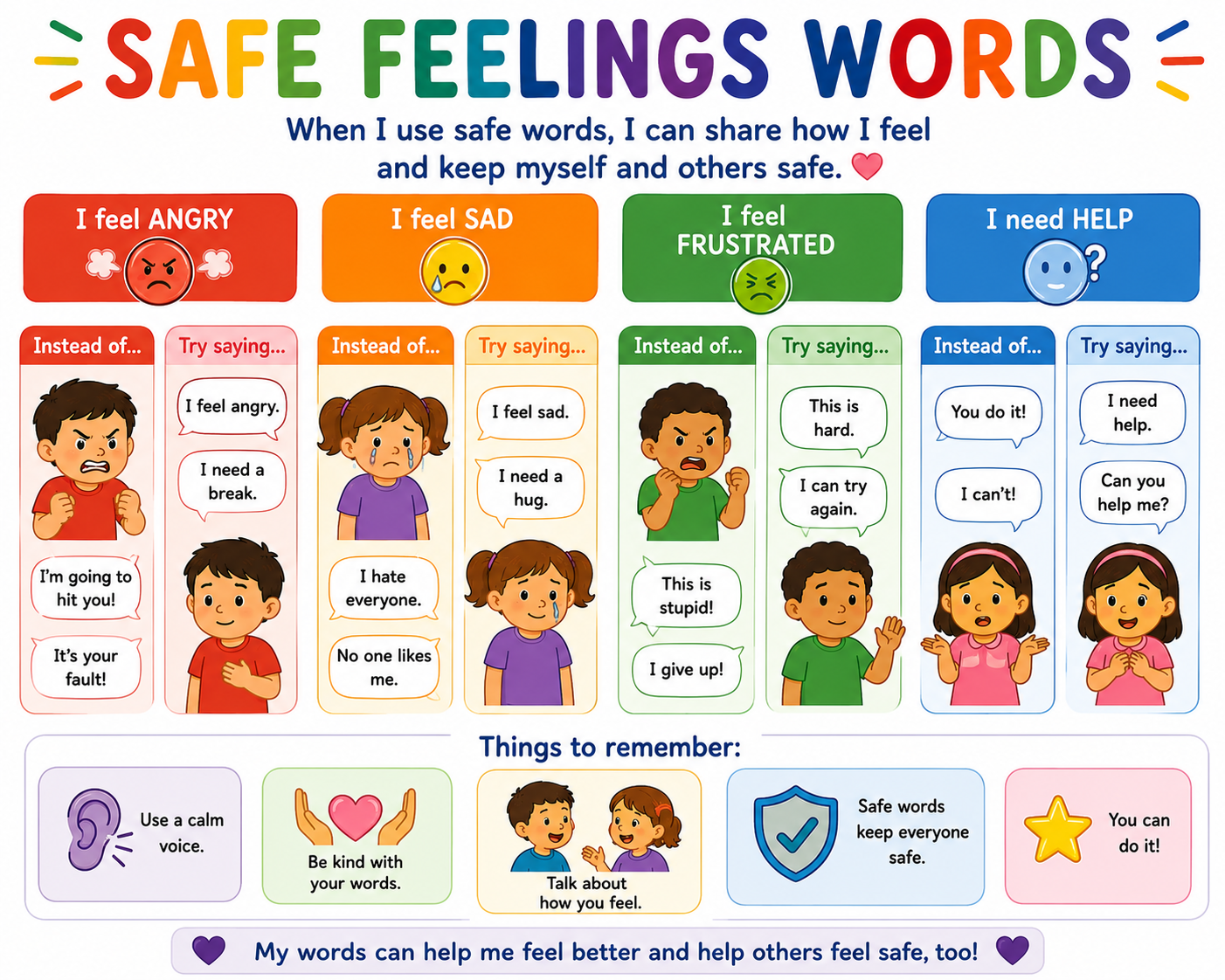 Safe Feelings Words