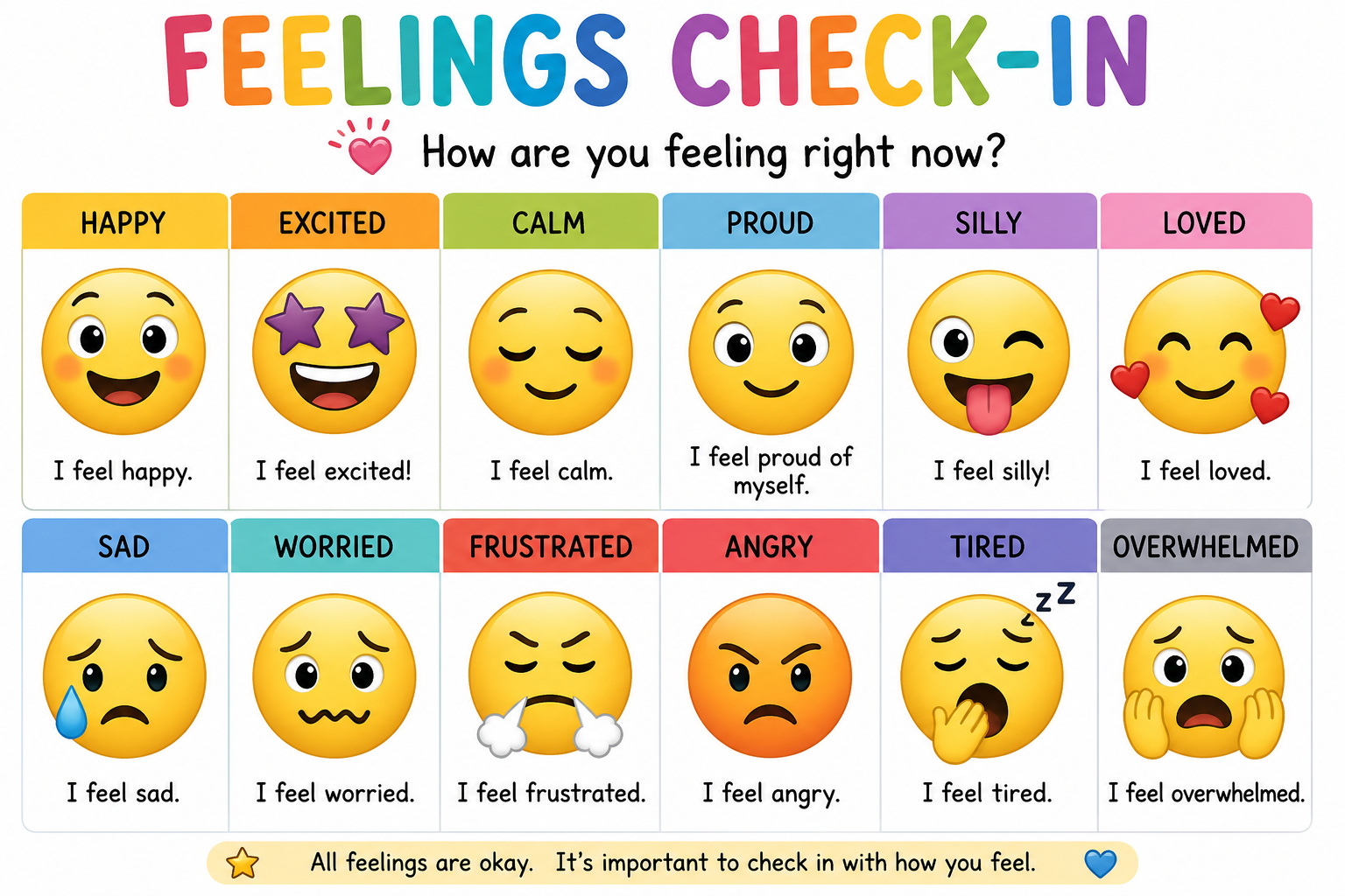 FUN Feelings Check-in Visual