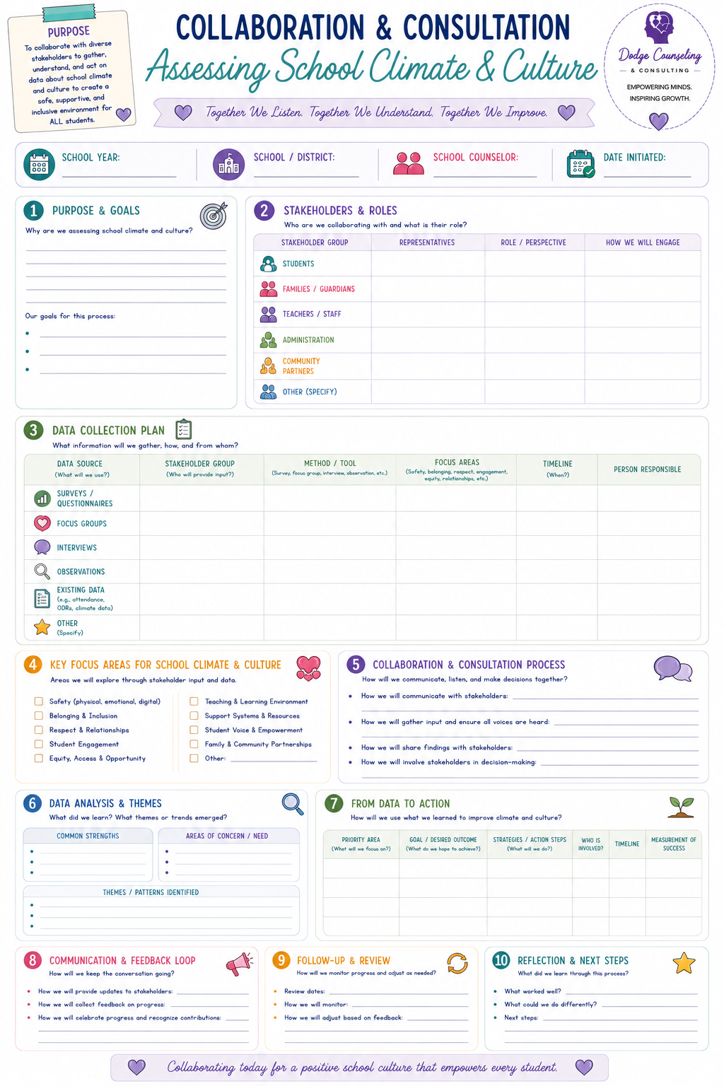 Consult & Collaboration Template