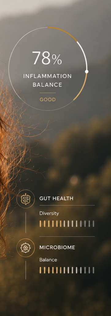 Mobile app screen showing inflammation balance at 78% with a 'Good' status, focusing on gut health metrics including diversity and microbiome balance with bar indicators.