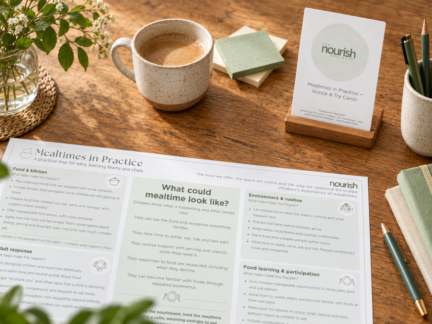 Mealtimes in Practice — Digital Set