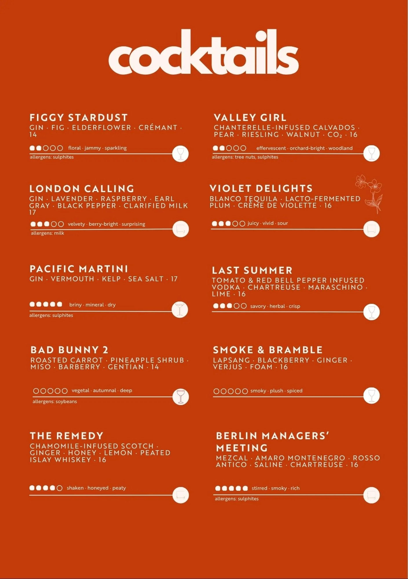 Cocktail menu for Jane & the Jam in Berlin