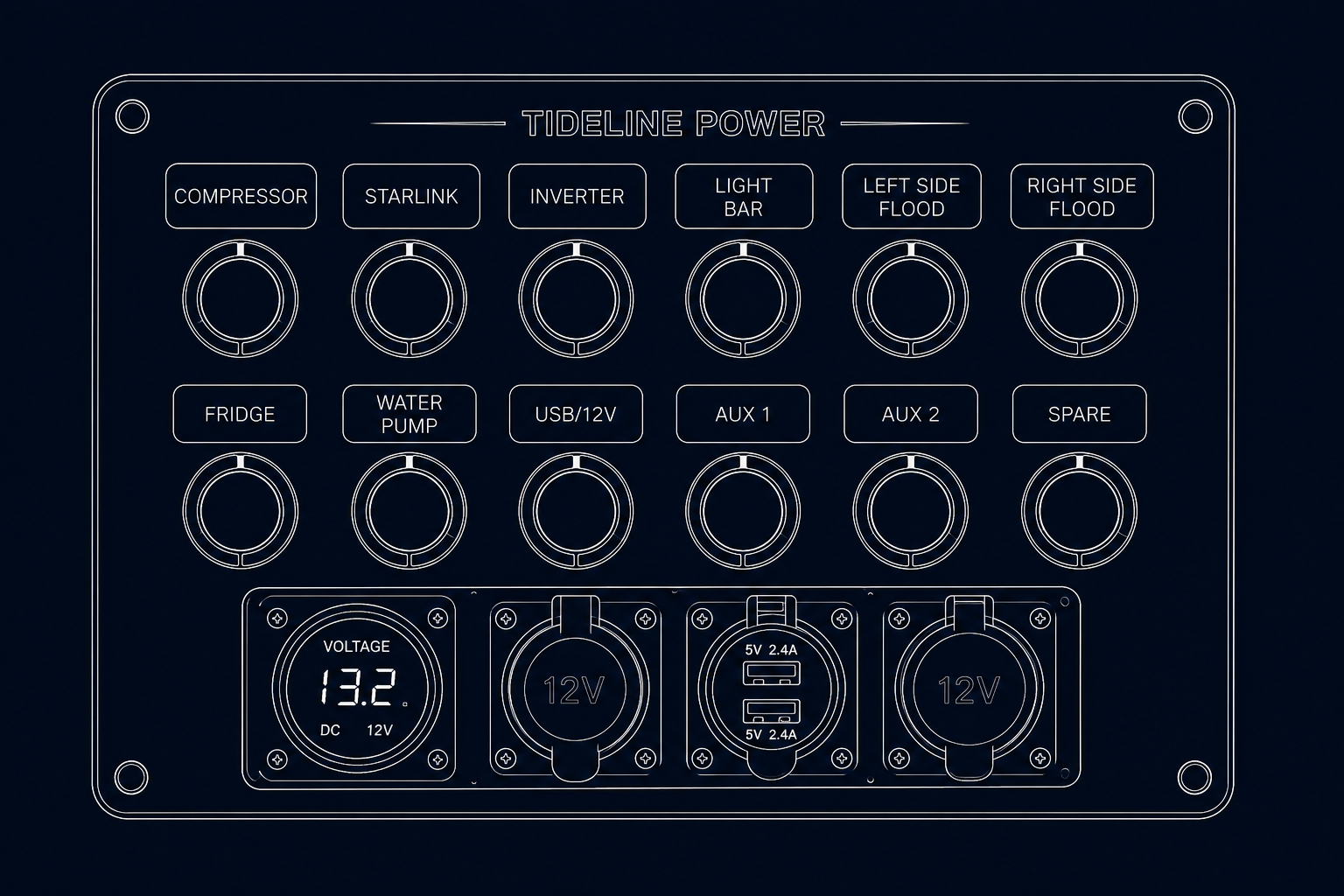 CAD design of a custom 12V switch panel featuring engraved labels, USB charging, voltmeter and auxiliary power controls.