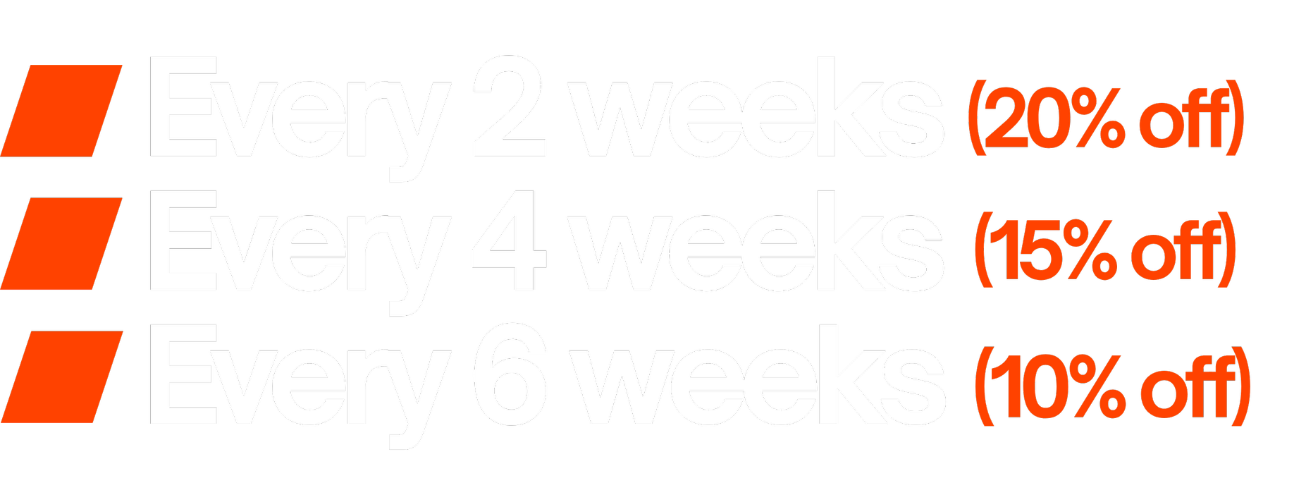 Promotion schedule for discounts: Every 2 weeks (20% off), every 4 weeks (15% off), every 6 weeks (10% off).