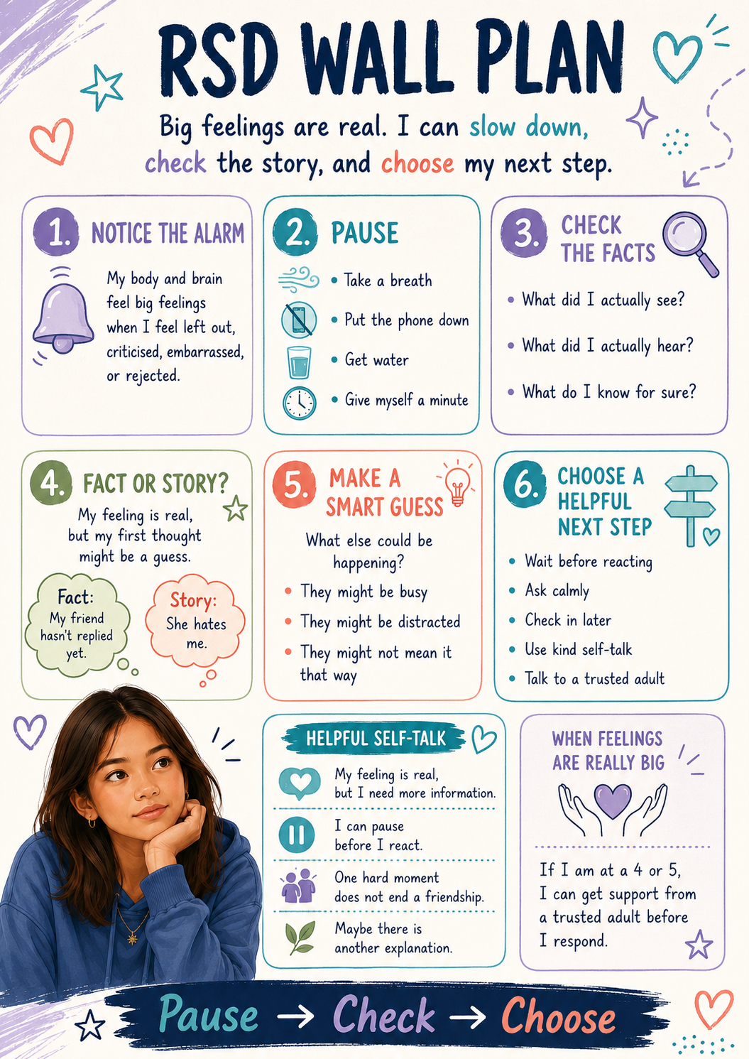 Rejection Sensitivity Dysphoria Wall Poster