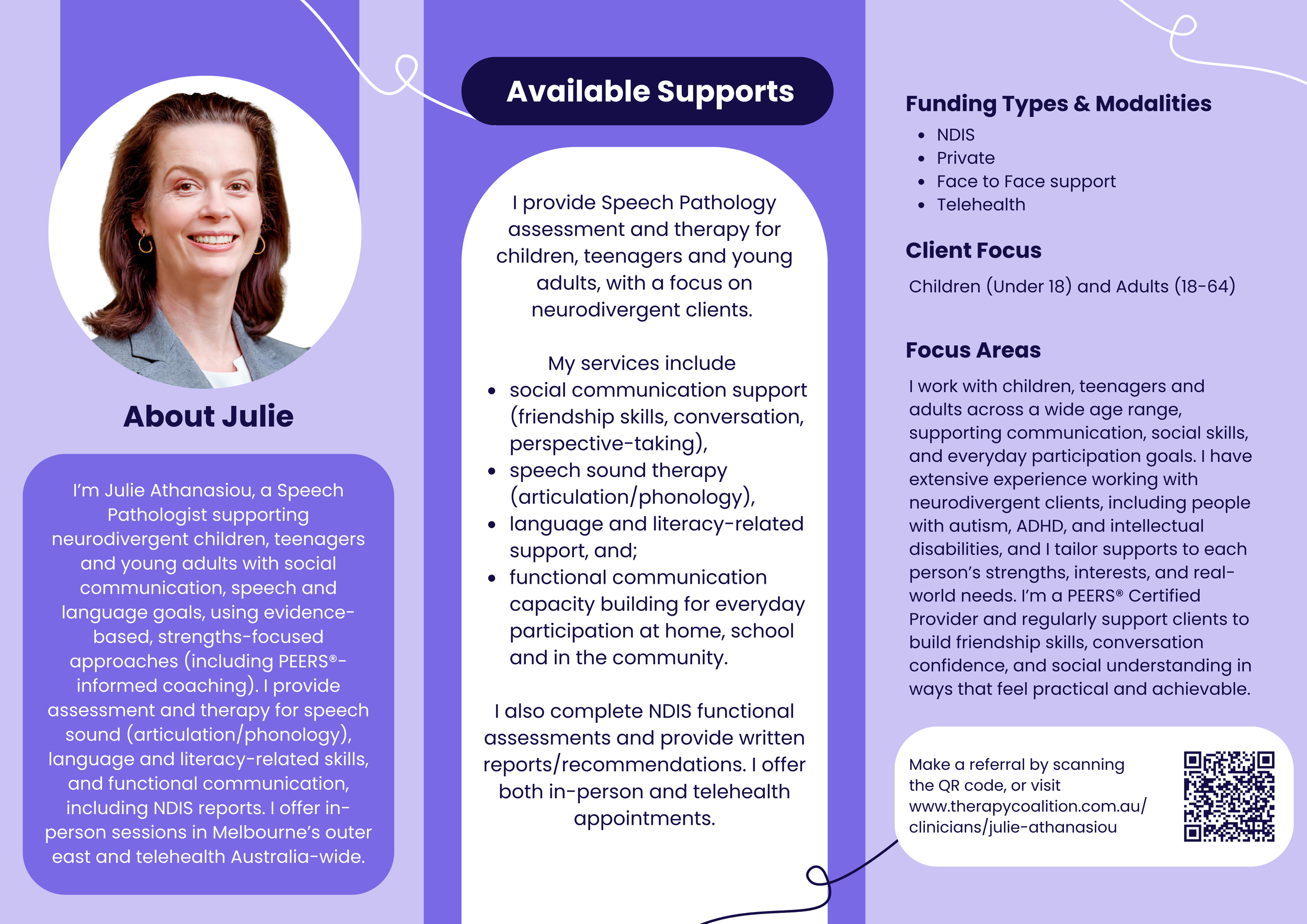 A digital infographic featuring a portrait of Julie Athanasiou, a speech pathologist, on the left side. To her right, there are sections with headers such as 'Available Supports,' 'Funding Types & Modalities,' 'Client Focus,' and 'Focus Areas,' detailing her services, target clients, and available support options. The design uses shades of purple and white, with a QR code at the bottom right corner.