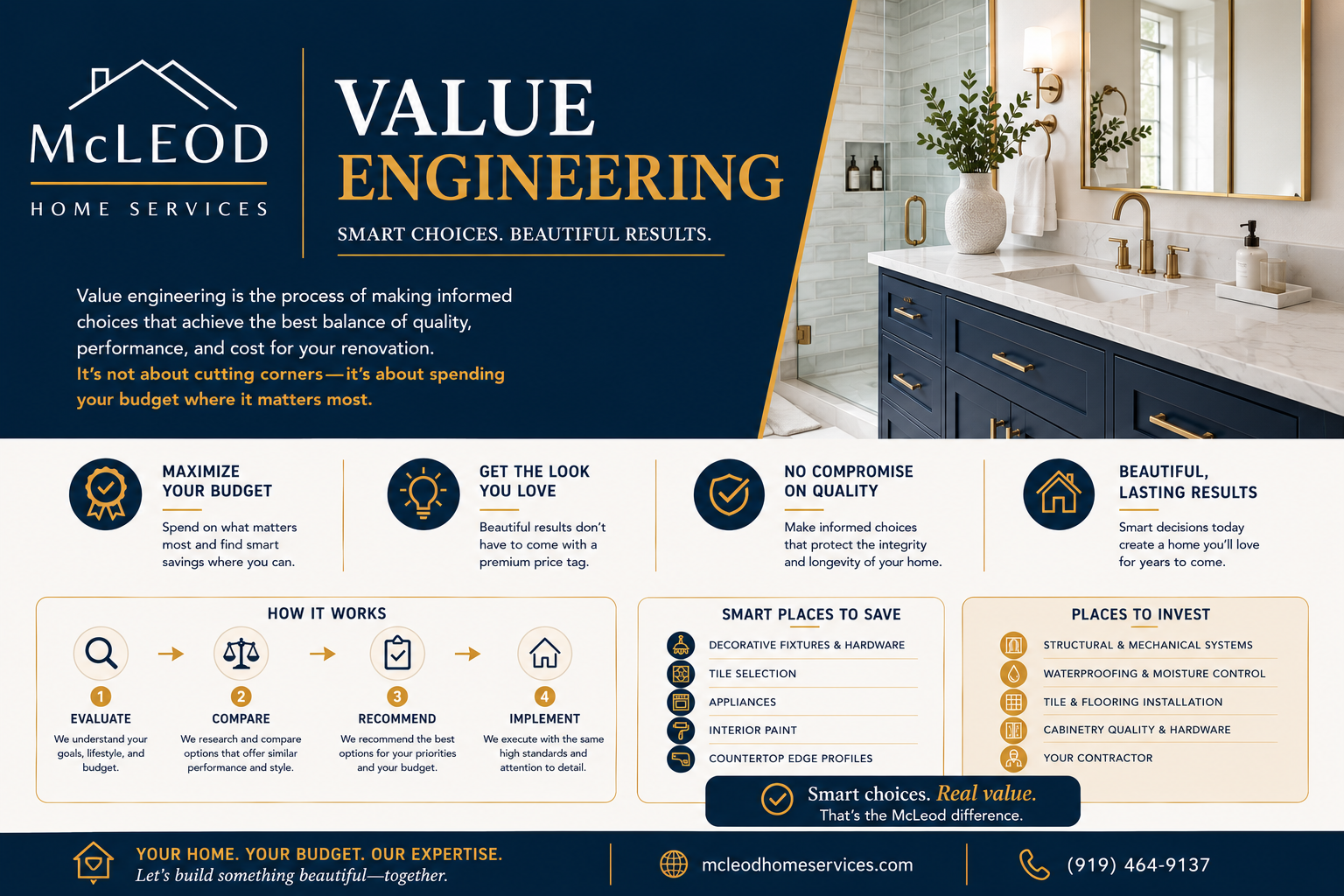 Where to Save vs Where to Spend on a Home Renovation