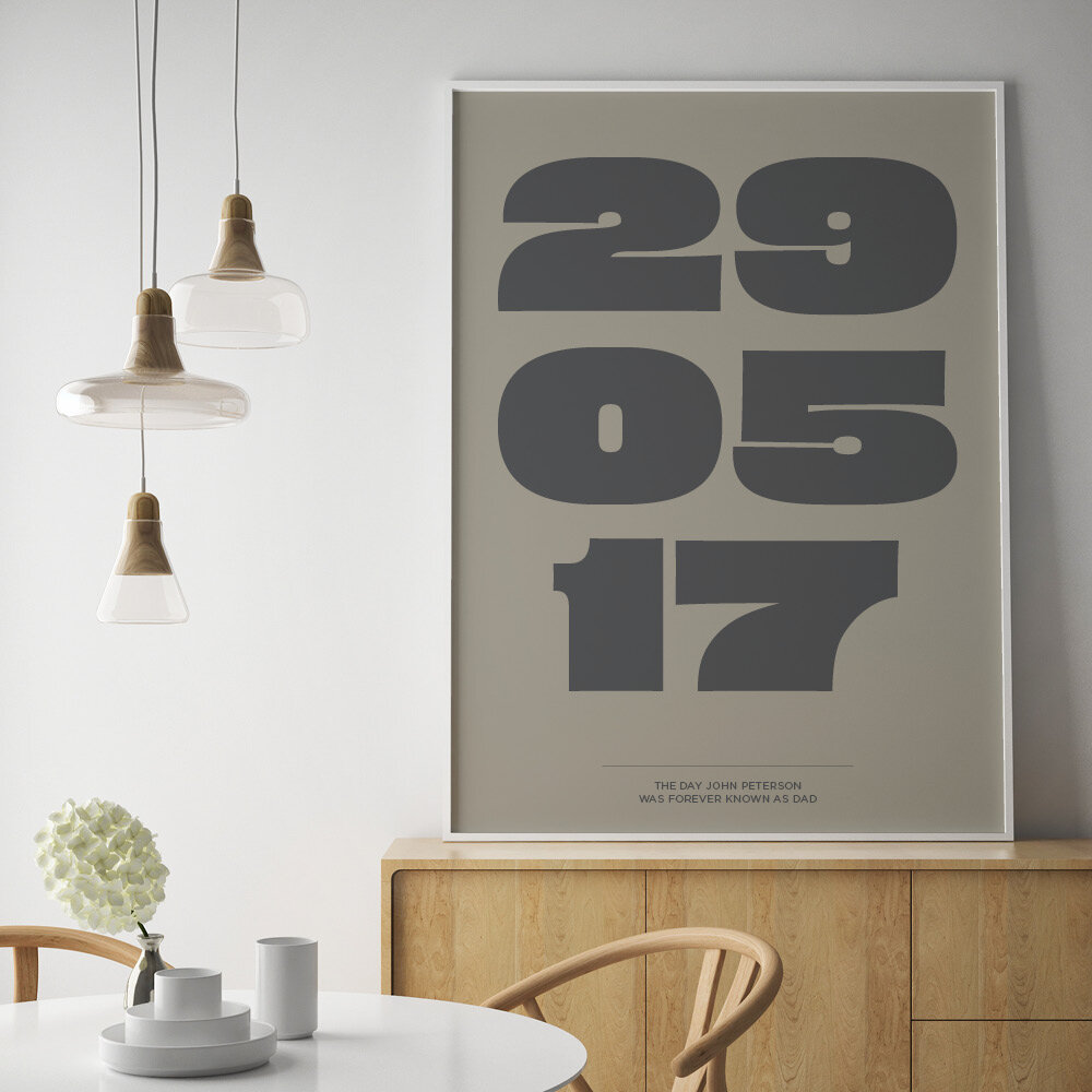 Significant date posters