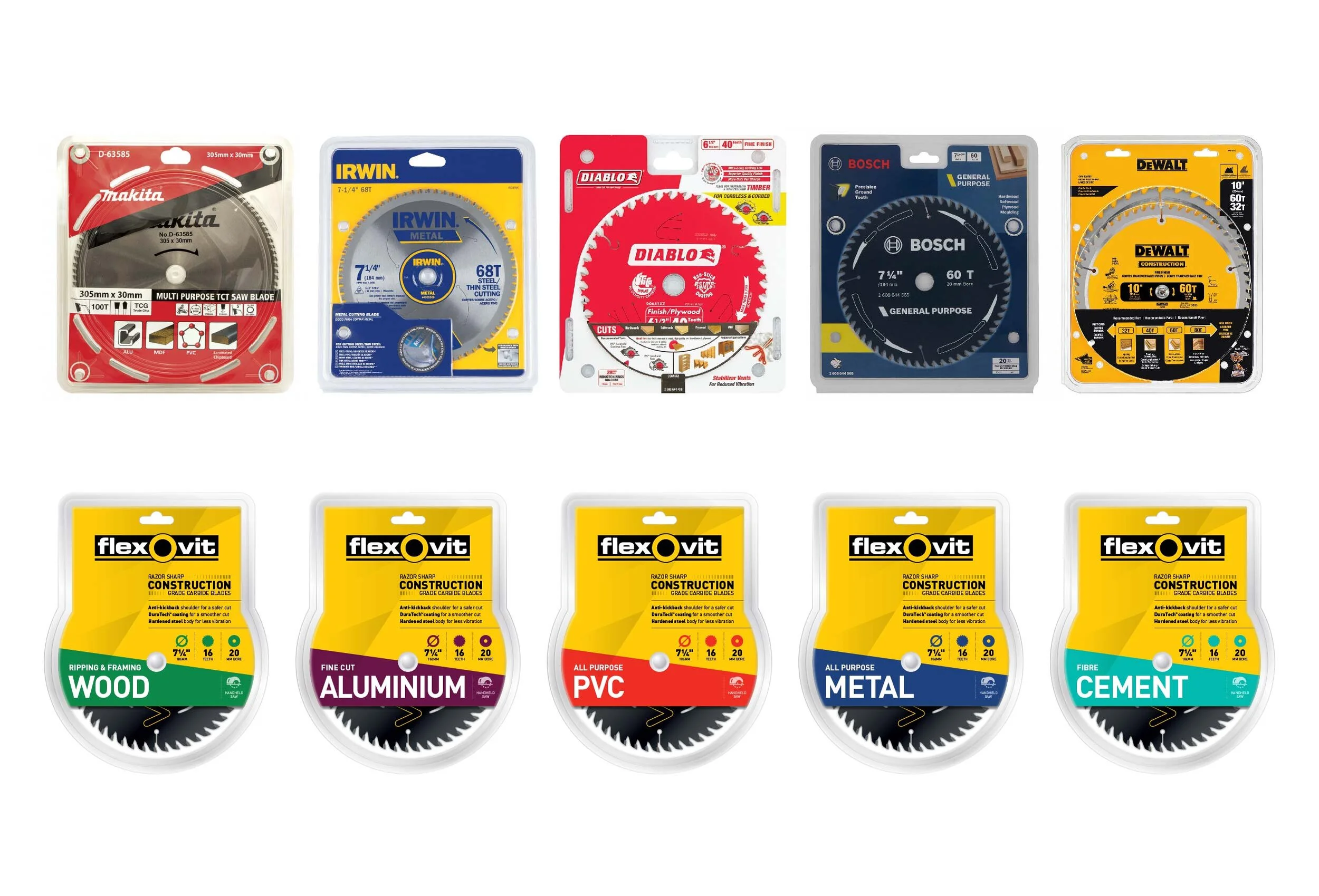Flexovit Portfolio Flexovit Packaging Competitors.jpg