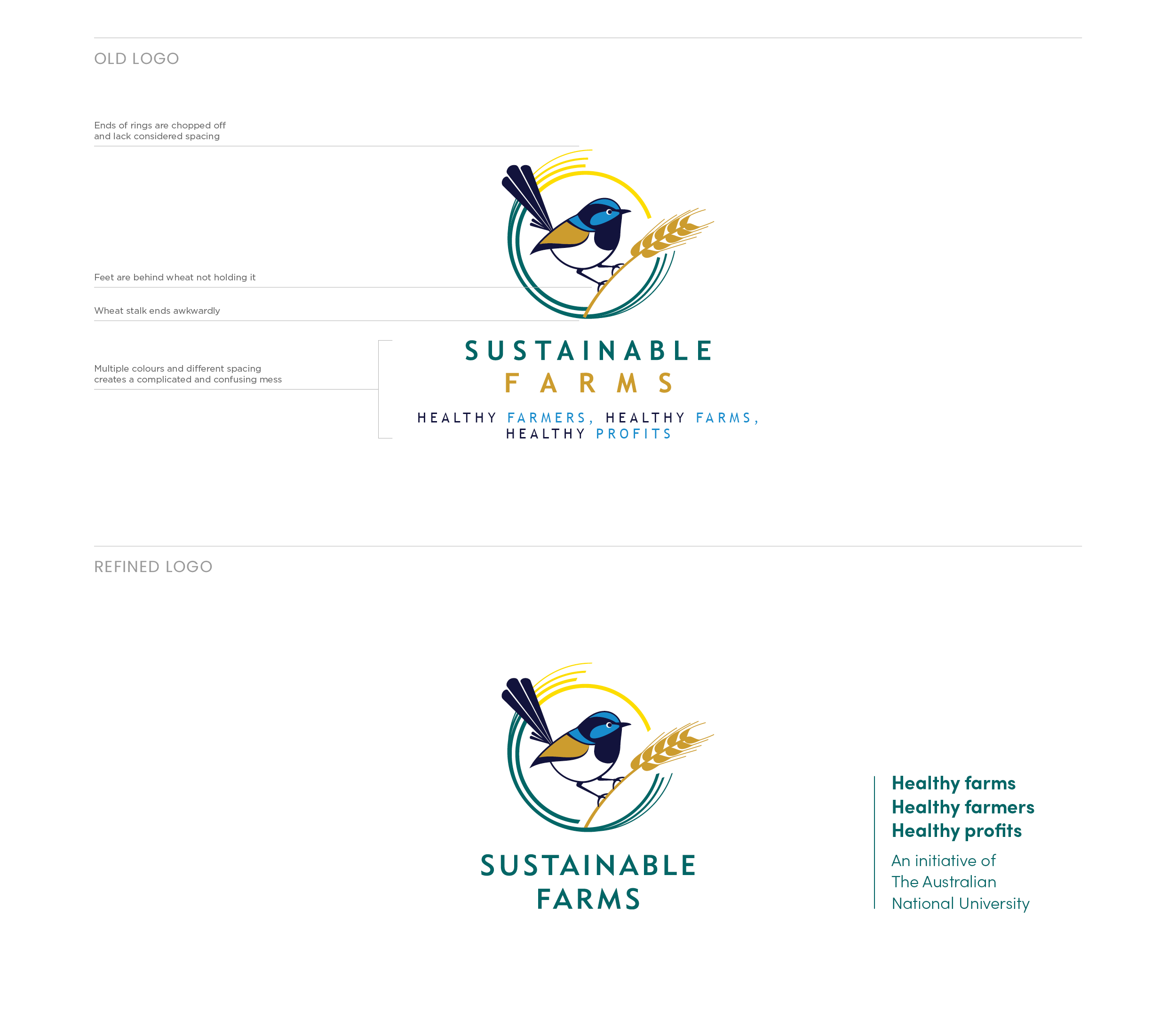SustainableFarms-3.png