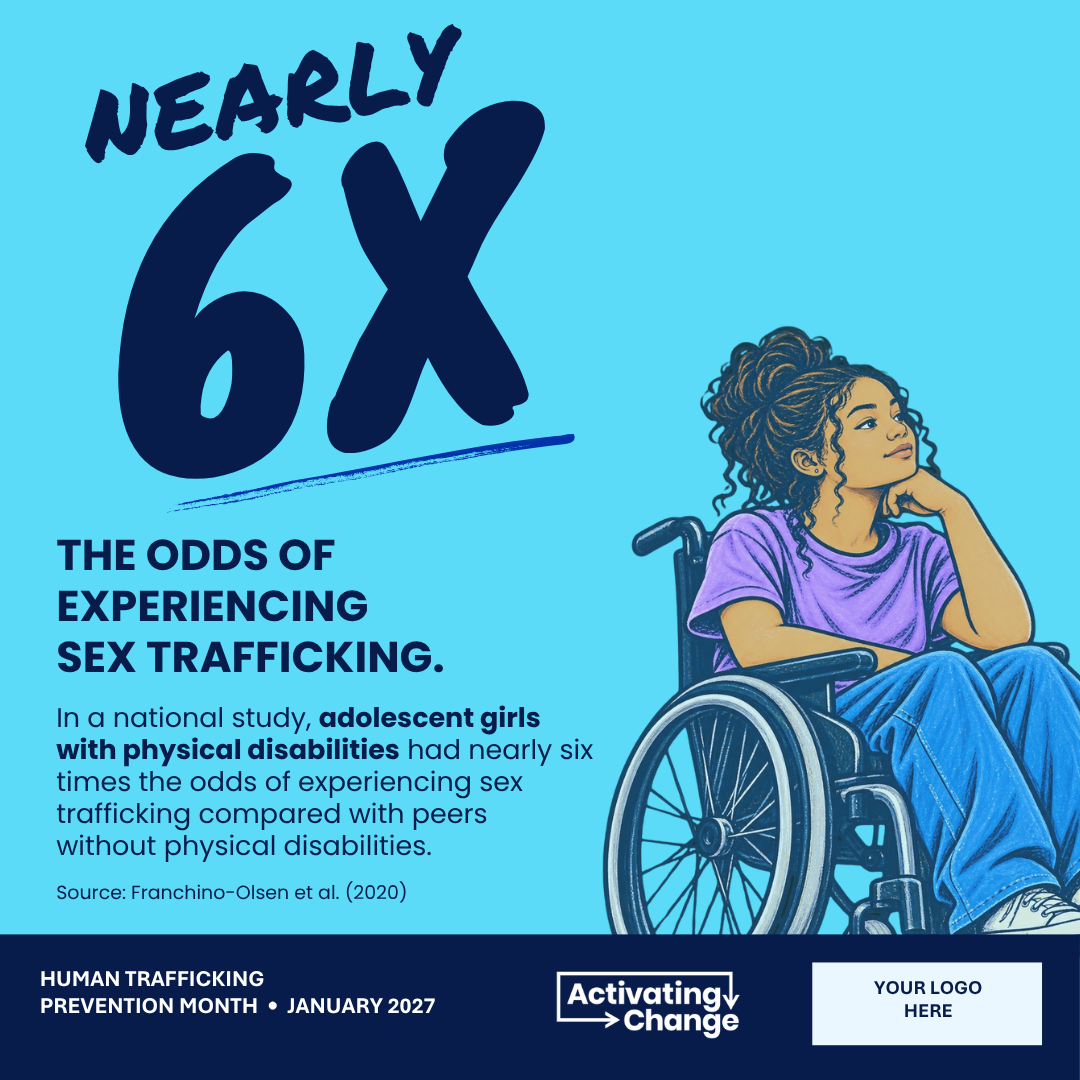 Blue graphic showing a girl in a wheelchair. Text highlights nearly six times the odds of sex trafficking for adolescent girls with severe physical disabilities.