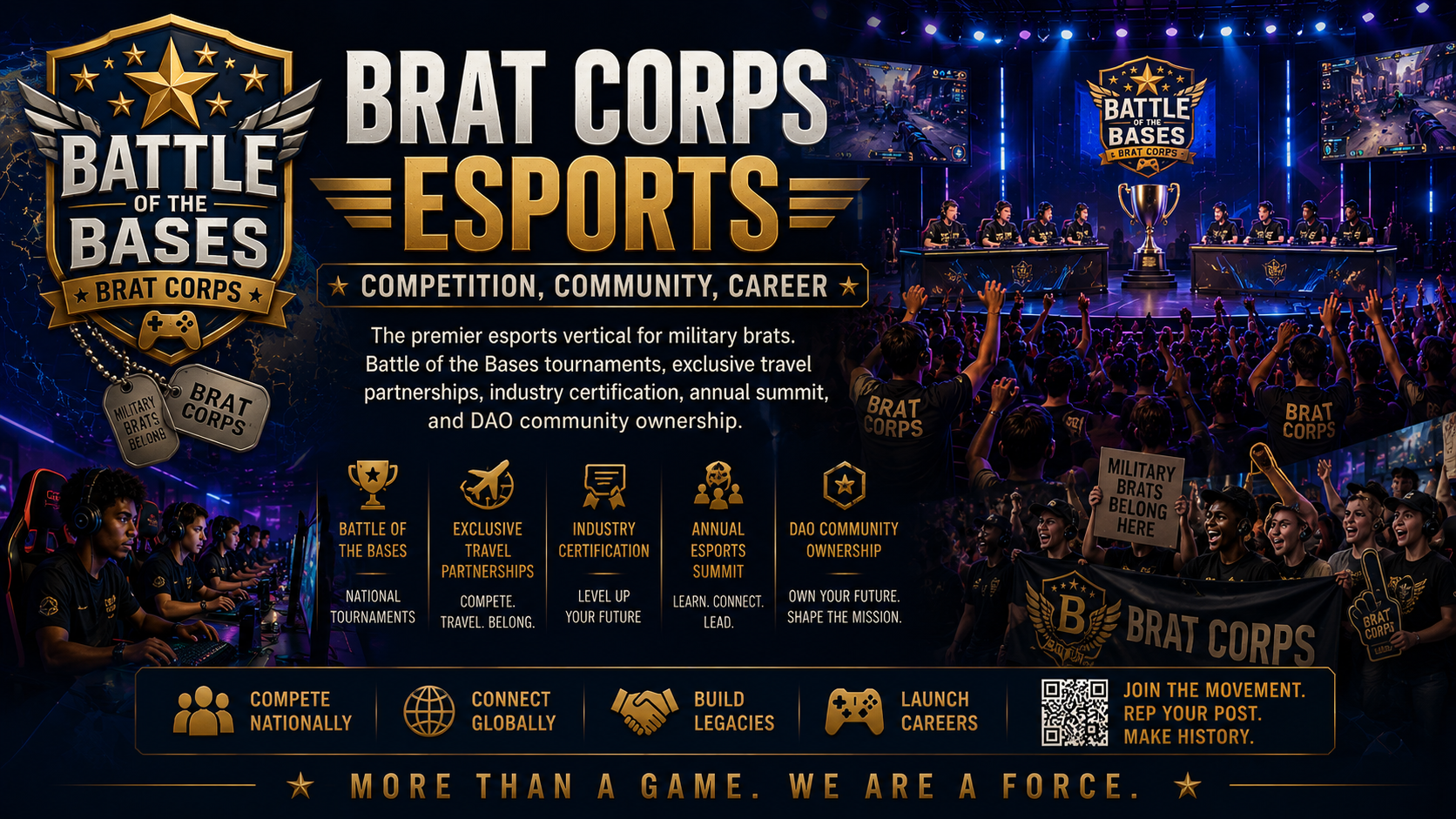 Promotional poster for Brat Corps esports, featuring a large gaming event stage with players and an audience. Text highlights competition, community, and career opportunities in military esports, with icons for tournaments, travel, certification, and community. Includes images of gamers, a trophy, and team banners, emphasizing national competition, global connections, legacy building, and career launching.