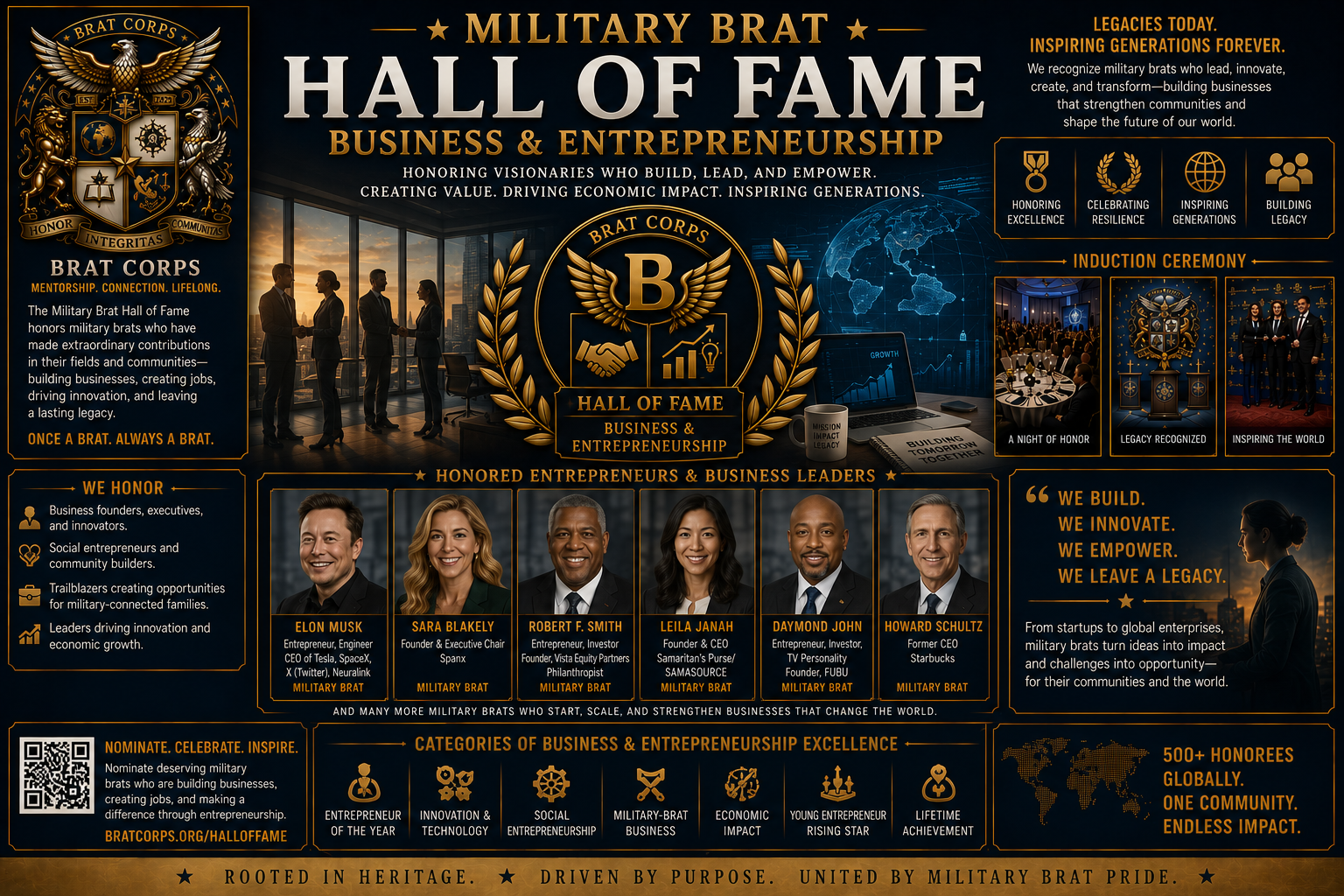 Infographic honoring the Military Brat Hall of Fame for business and entrepreneurship, featuring a logo with an eagle, shield, and mounts, with images of award ceremonies, honorees, and key achievements, with text highlighting leadership, innovation, legacy, and community impact.