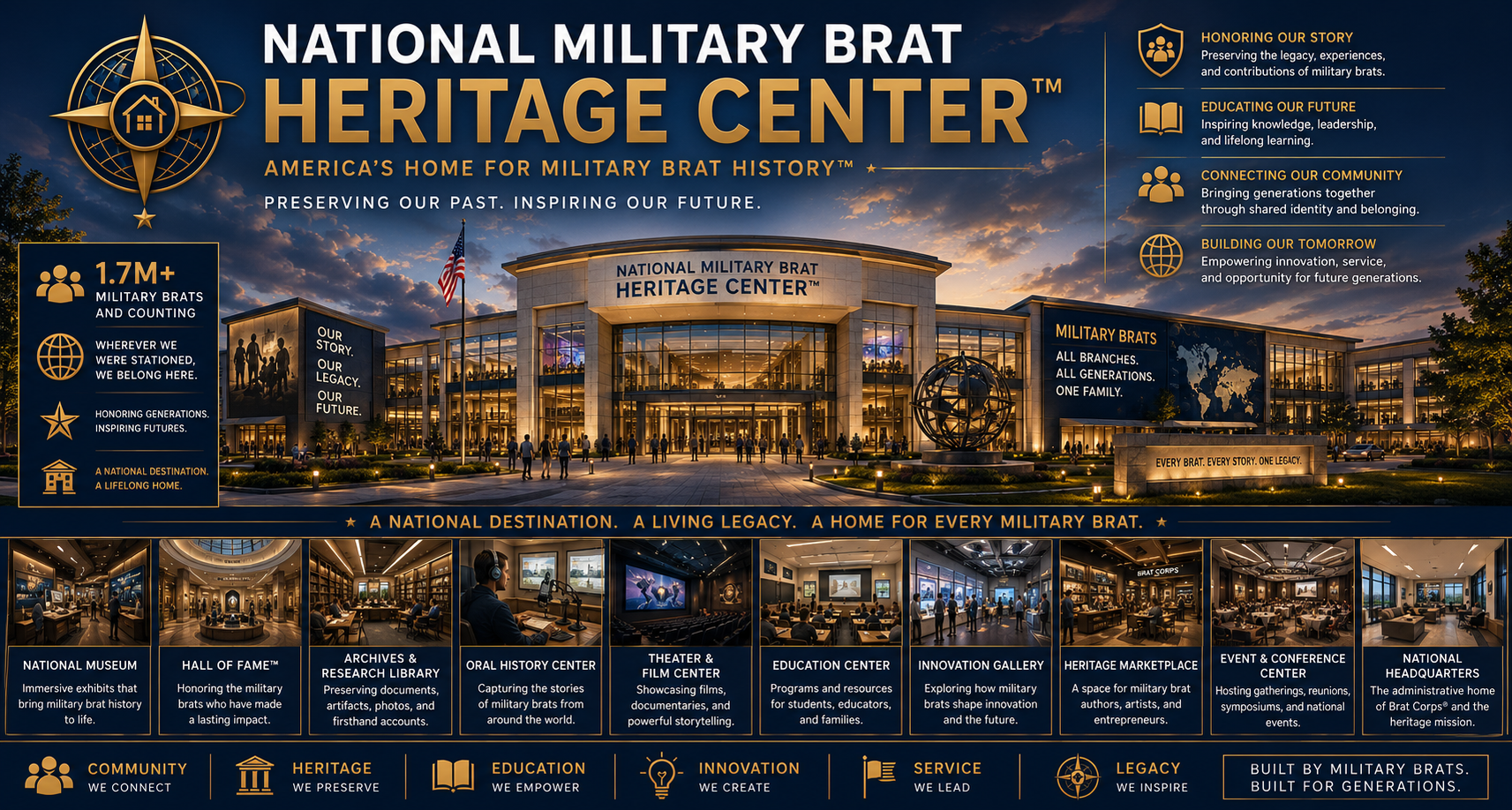 Heritage Center