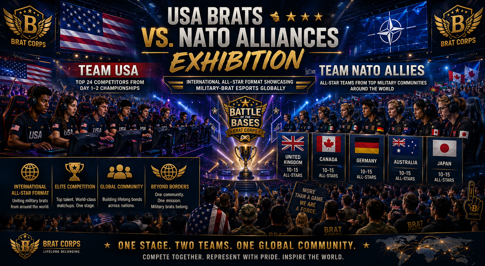 Poster for a military-brat esports event called Battle of the Bases, showcasing USA Brats versus NATO Alliances, featuring teams from the US and top military communities worldwide, with flags of UK, Canada, Germany, Australia, and Japan.