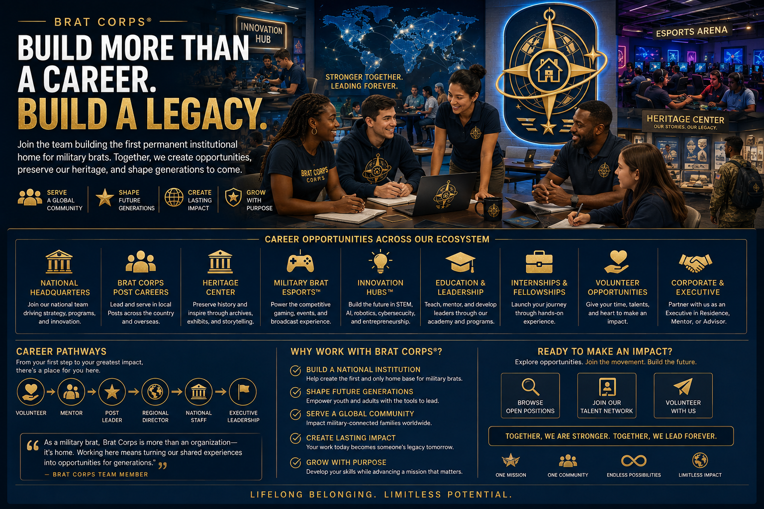 Building A Legacy Pathways