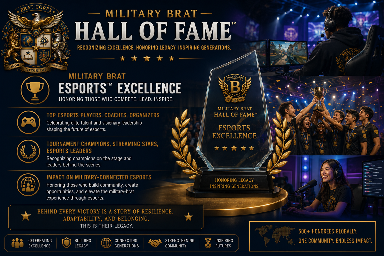A promotional poster displaying the Military Brat Hall of Fame and Esports Excellence awards, featuring images of esports players and winners holding a trophy, with text highlighting accomplishments and legacy in military-connected esports.