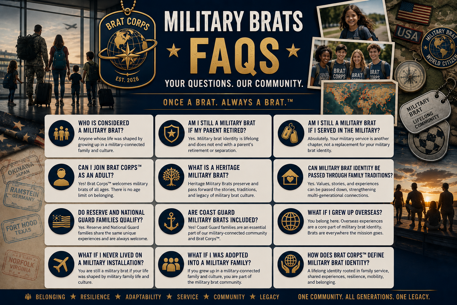 An informational graphic about military Brats, featuring a family at an airport, a group of smiling young adults in Brat Corps shirts, military patches, and a sunset with silhouettes of people. The graphic includes FAQs about military Brats, their identity, heritage, and community, with a map and stamps from different locations.
