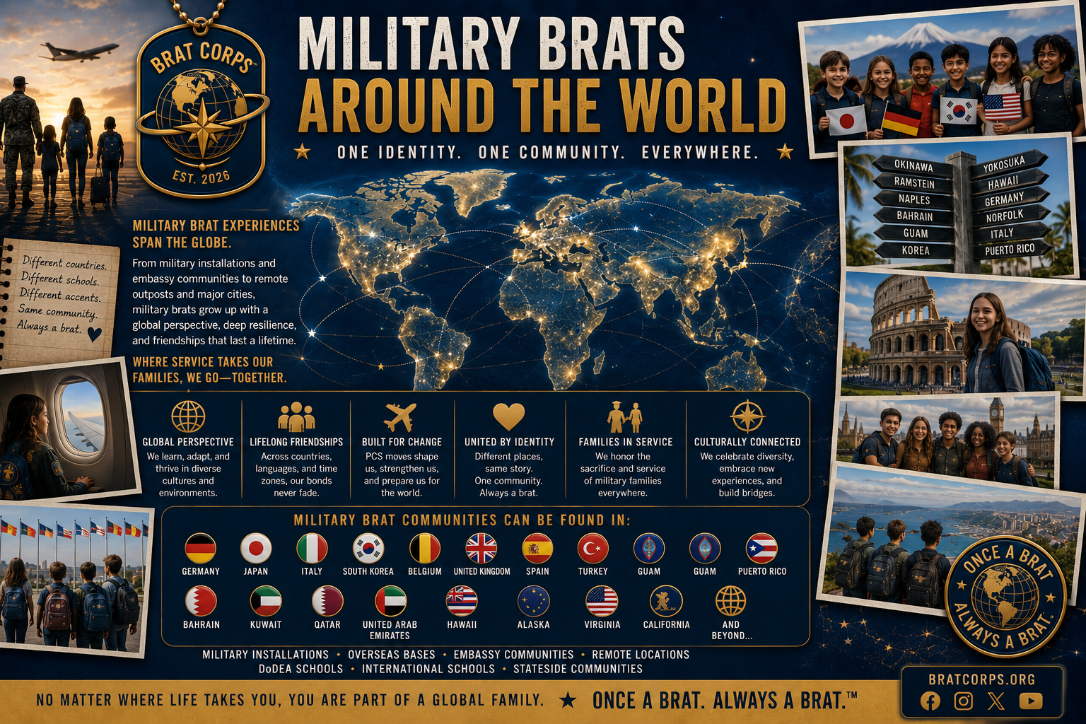 A promotional poster for the Brat Corps organization highlighting military brats around the world. Features a world map with connections between countries such as Germany, Japan, Italy, South Korea, Bahrain, Kuwait, Qatar, UAE, Hawaii, Alaska, Virginia, California, Spain, Turkey, Guam, Puerto Rico, and beyond. Includes photos of children and families from various locations, smiling and holding flags, alongside imagery of military installations, overseas bases, embassy communities, and remote locations. Emphasizes themes of global perspective, lifelong friendships, community, change, and service with text and icons.