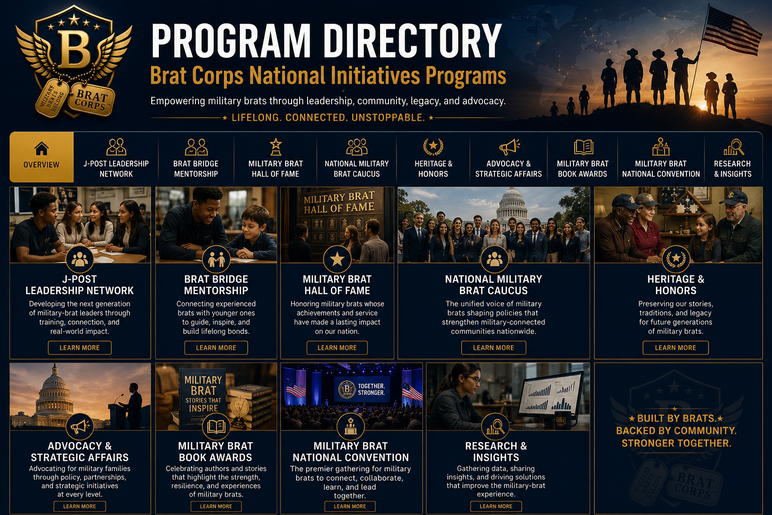 Brat Corps program directory featuring various initiatives such as J-Post Leadership Network, Brat Bridge Mentorship, Military Brat Hall of Fame, National Military Brat Cacus, Heritage & Honors, Advocacy & Strategic Affairs, Military Brat Book Awards, Military Brat National Convention, and Research & Insights, with photos of military-themed gatherings, leaders, and community members.