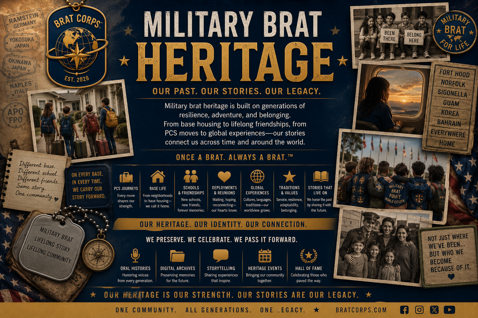 A digital collage promoting the military brat heritage with photos of children and families, badges, a compass, and informational text about resilience, friendships, global experiences, and community connections in American English.