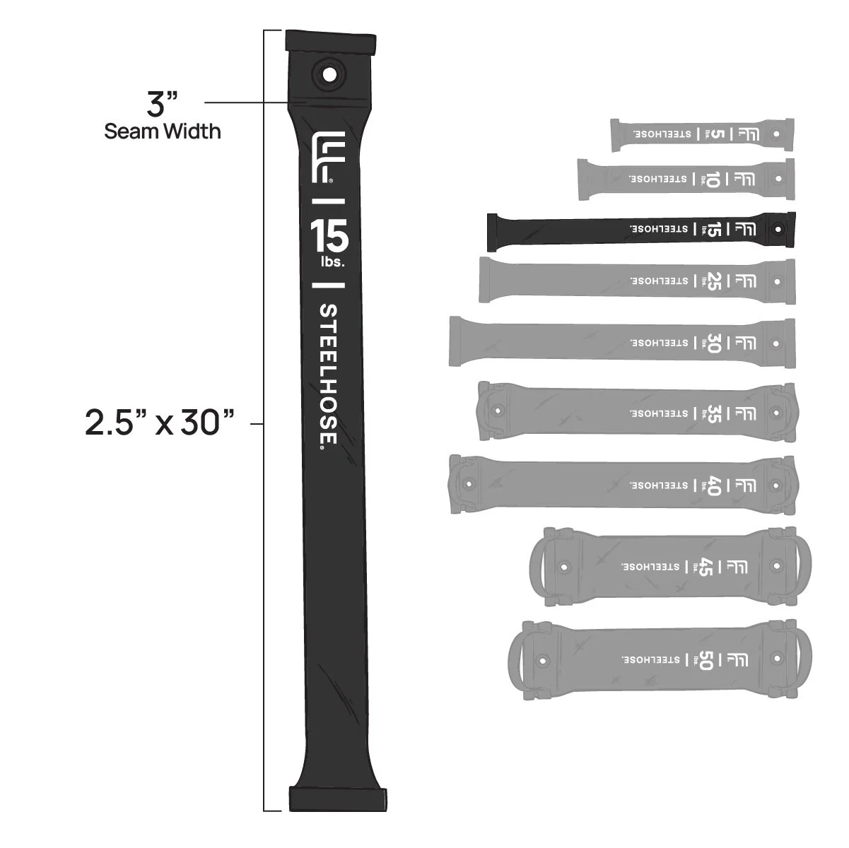 15 LB Steelhose