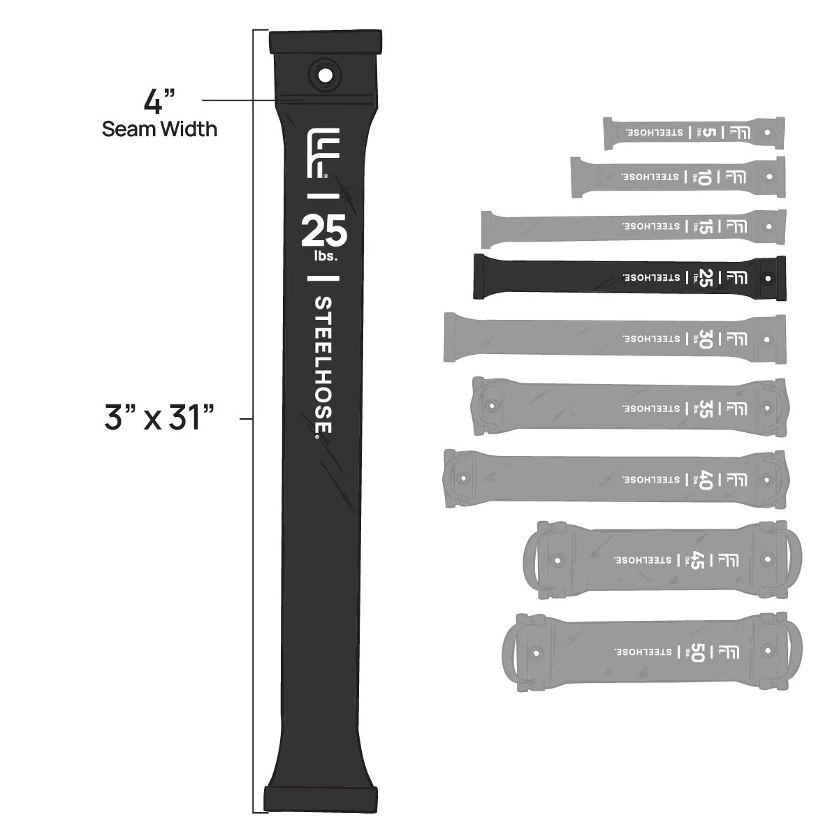 25 LB Steelhose