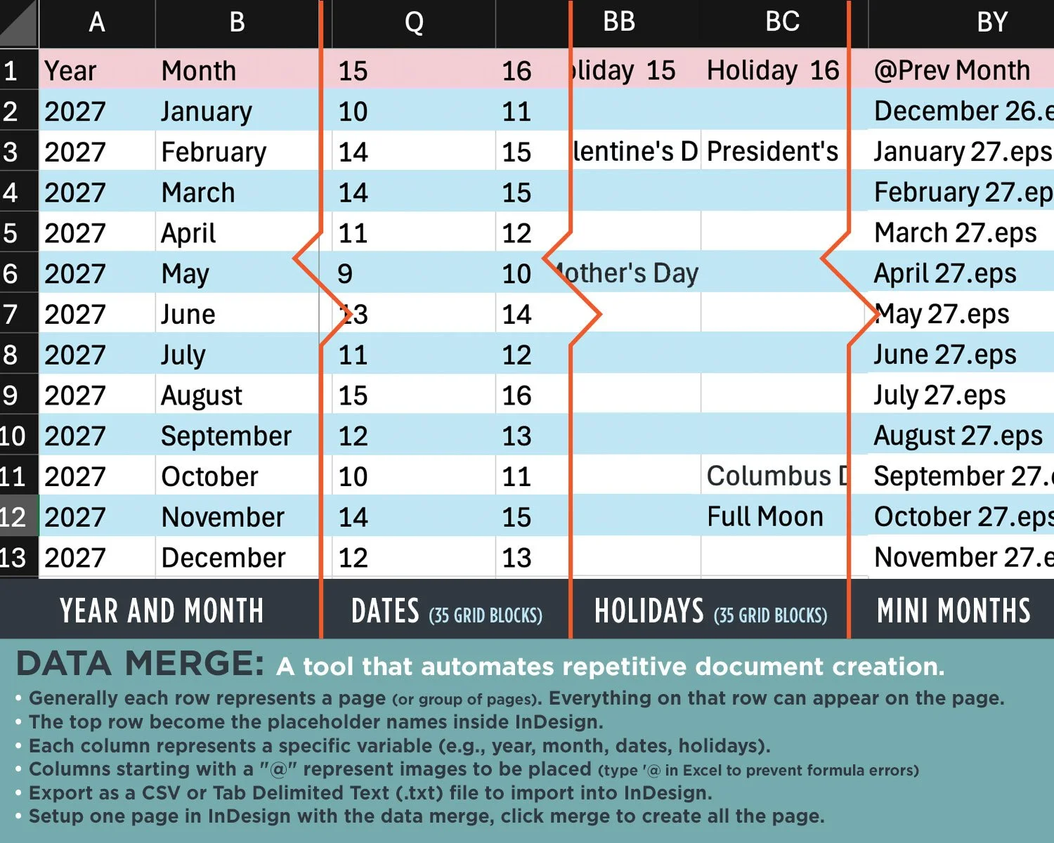 Table showing year, month, dates, and holidays in 2027, including Valentine's Day, Presidents' Day, Mother's Day, and Halloween, with instructions for data merge in InDesign.