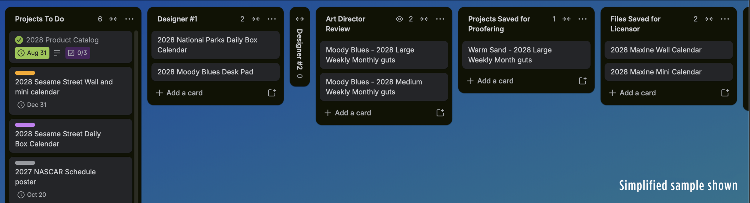 Digital planner or project management board with multiple columns titled Projects To Do, Designer #1, Art Director Review, Projects Saved for Proofing, Files Saved for Licensor. The board contains various tasks and deadlines, with some tasks marked complete, others with due dates, and options to add or move cards. The bottom right corner includes the note 'Simplified sample shown.'