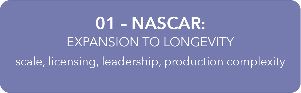 A presentation slide titled '01 - NASCAR: Expansion to Longevity' discussing scale, licensing, leadership, and production complexity.