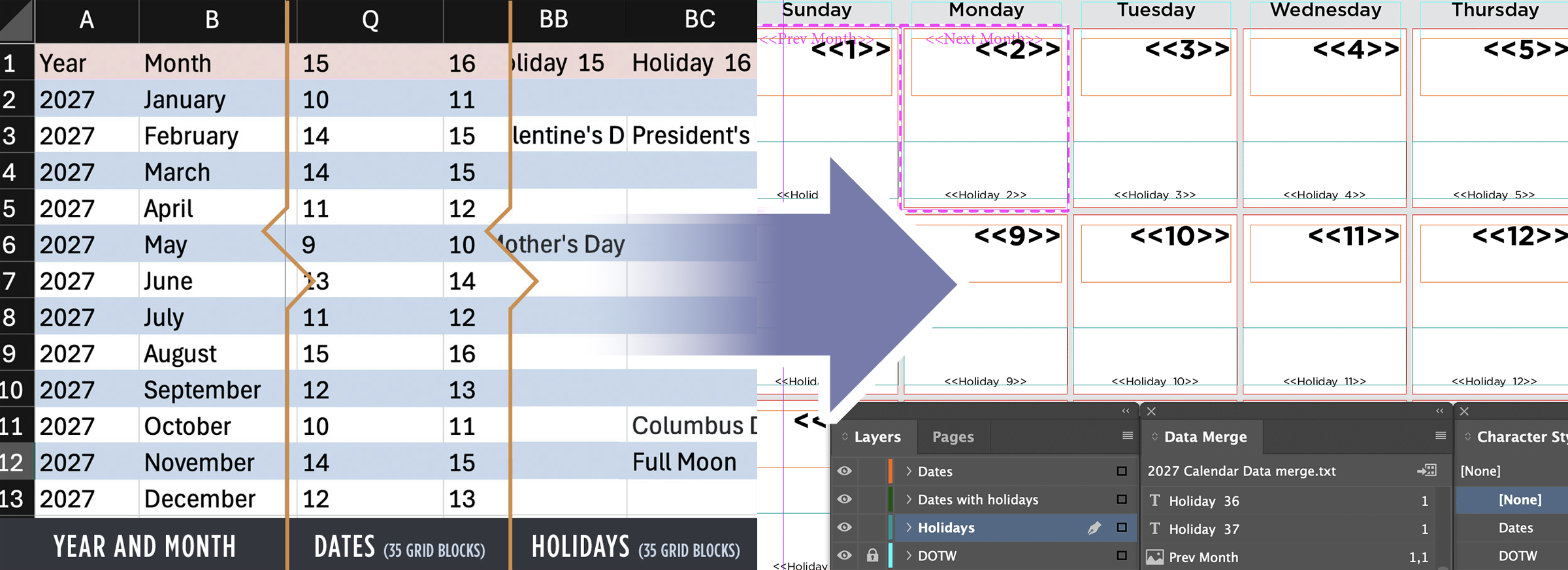Digital calendar and planning spreadsheet showing year 2027, months, and holidays, with a focus on May and mother's day, alongside a wireframe layout of a weekly planner for January to December 2027.