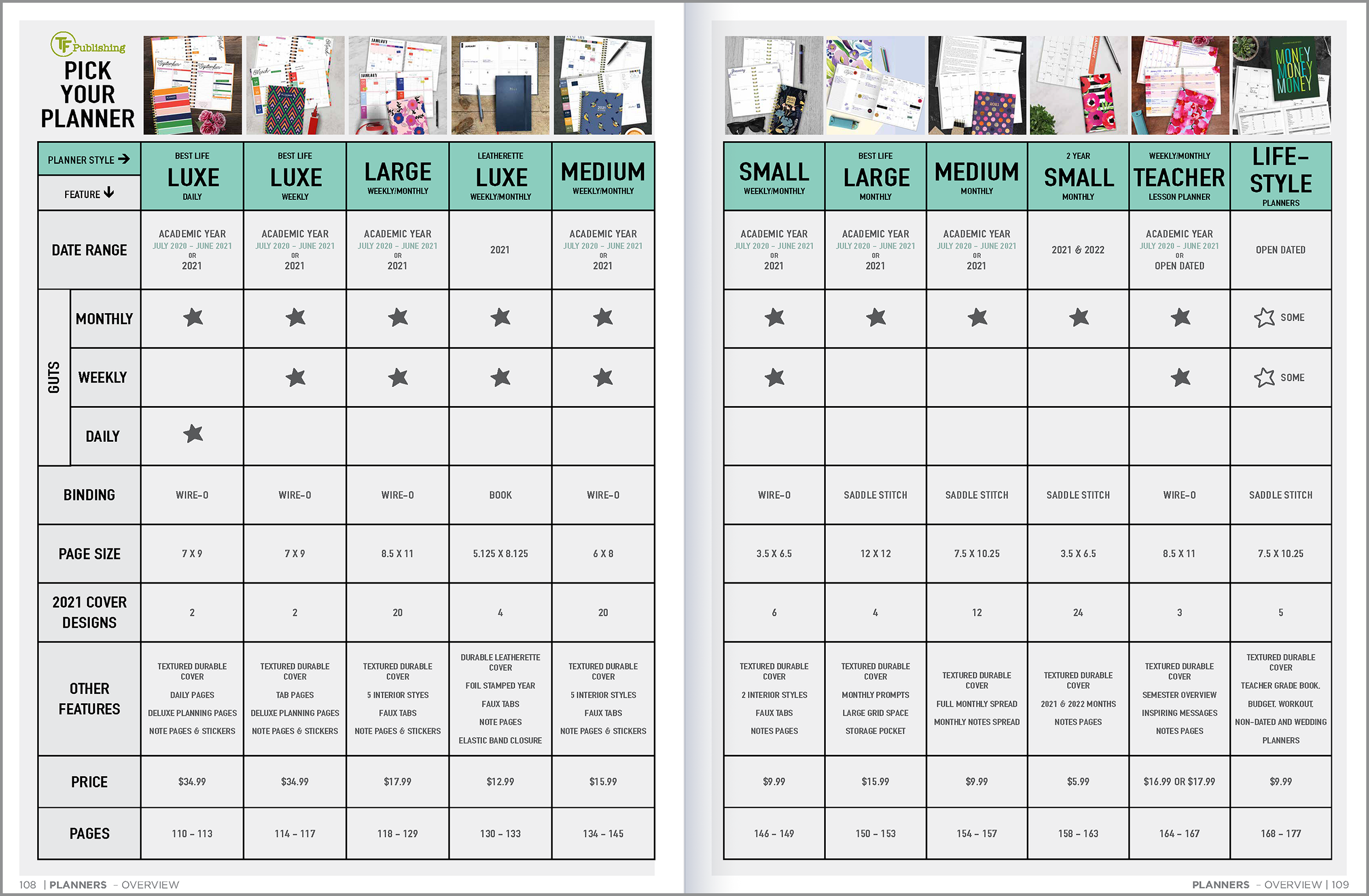 Comparison of different planner options with detail on features, date range, size, pricing, and pages, including luxurious, large, medium, small, teacher lesson planner, and lifetime planners, with sample images of various planners at the top.