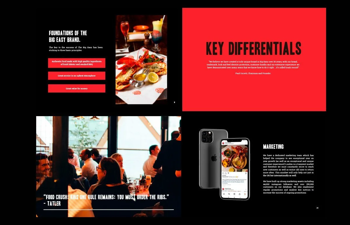 Restaurant Landlord pack with black and red backgrounds, featuring text about a restaurant brand, images of food, people dining in a restaurant, and a smartphone displaying a food photo.