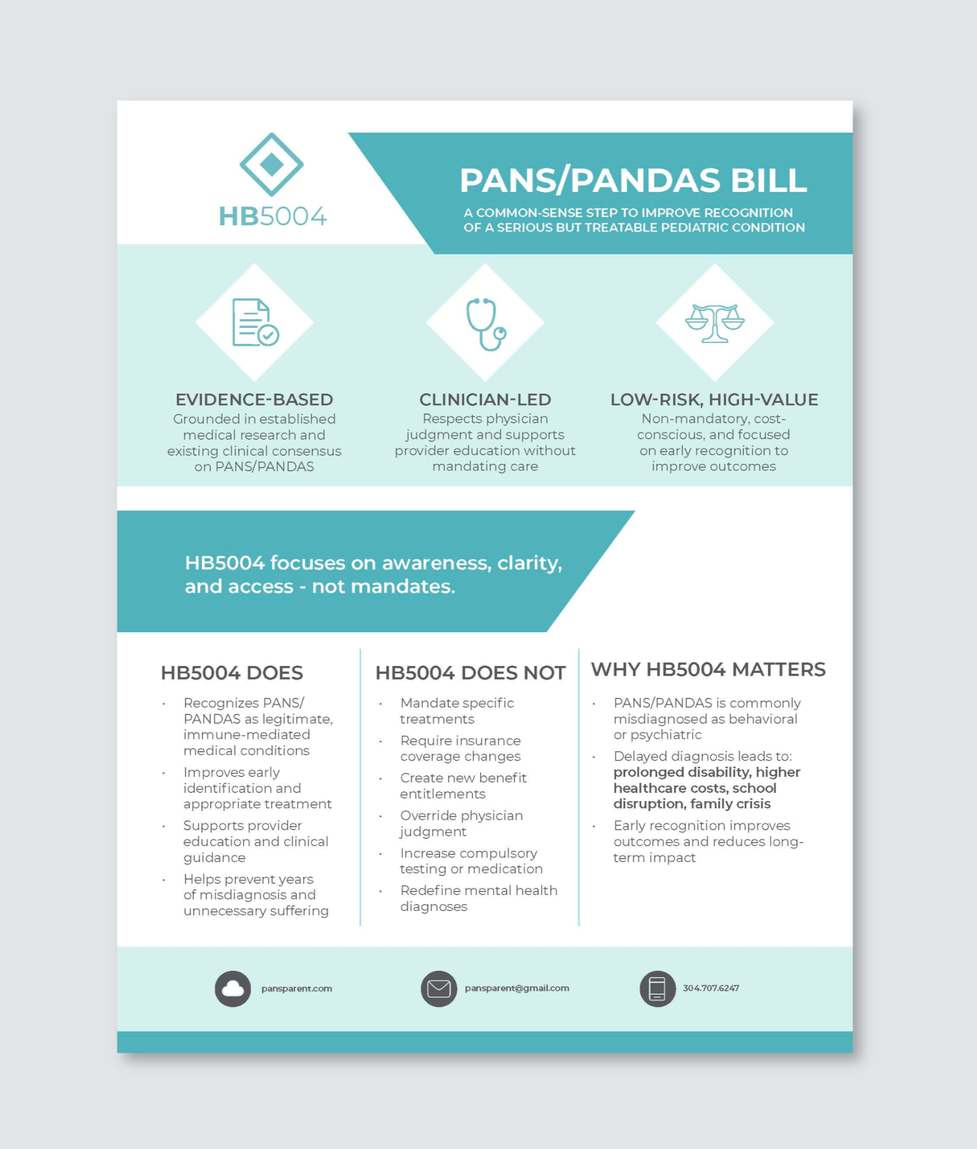 PANS+Parent+Brand+Board+%282%29.png