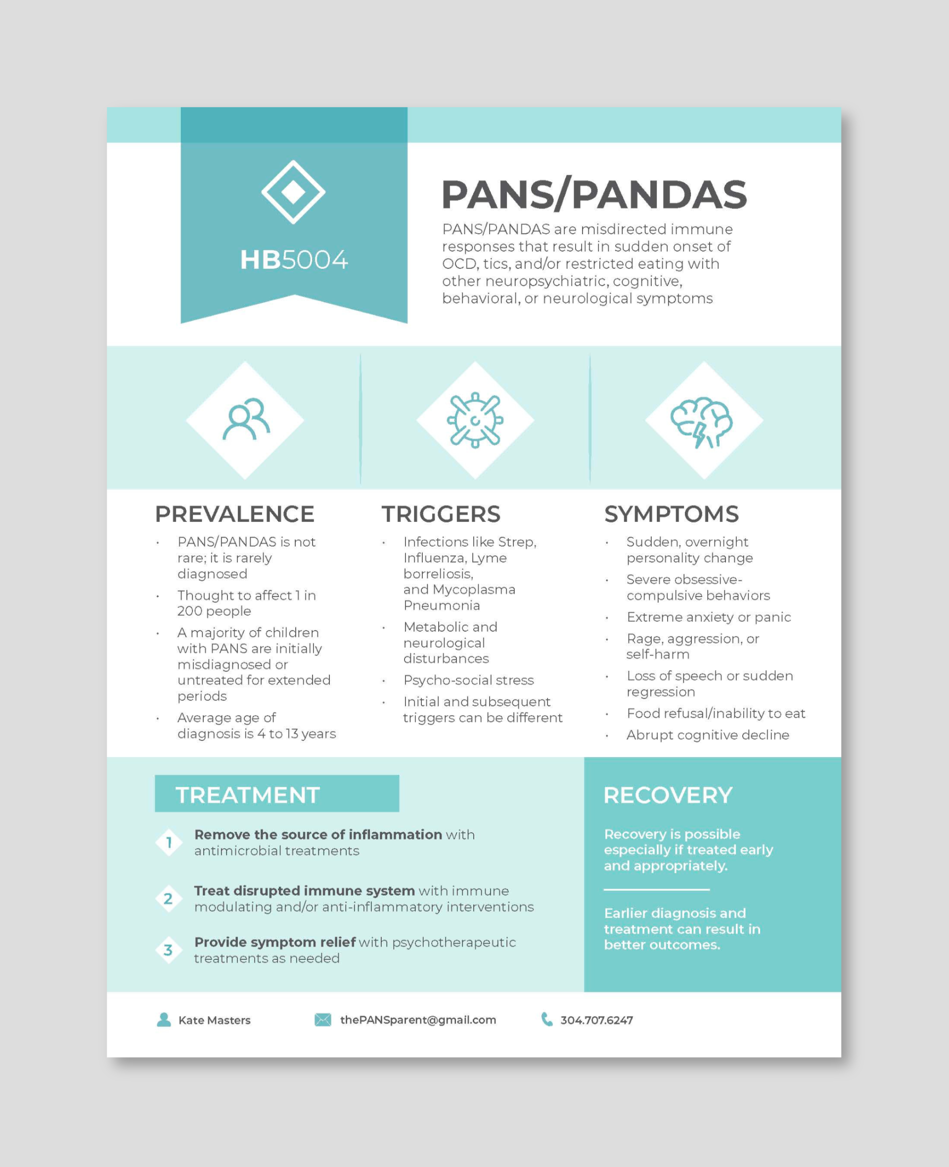 PANS+Parent+Brand+Board+%281%29.png