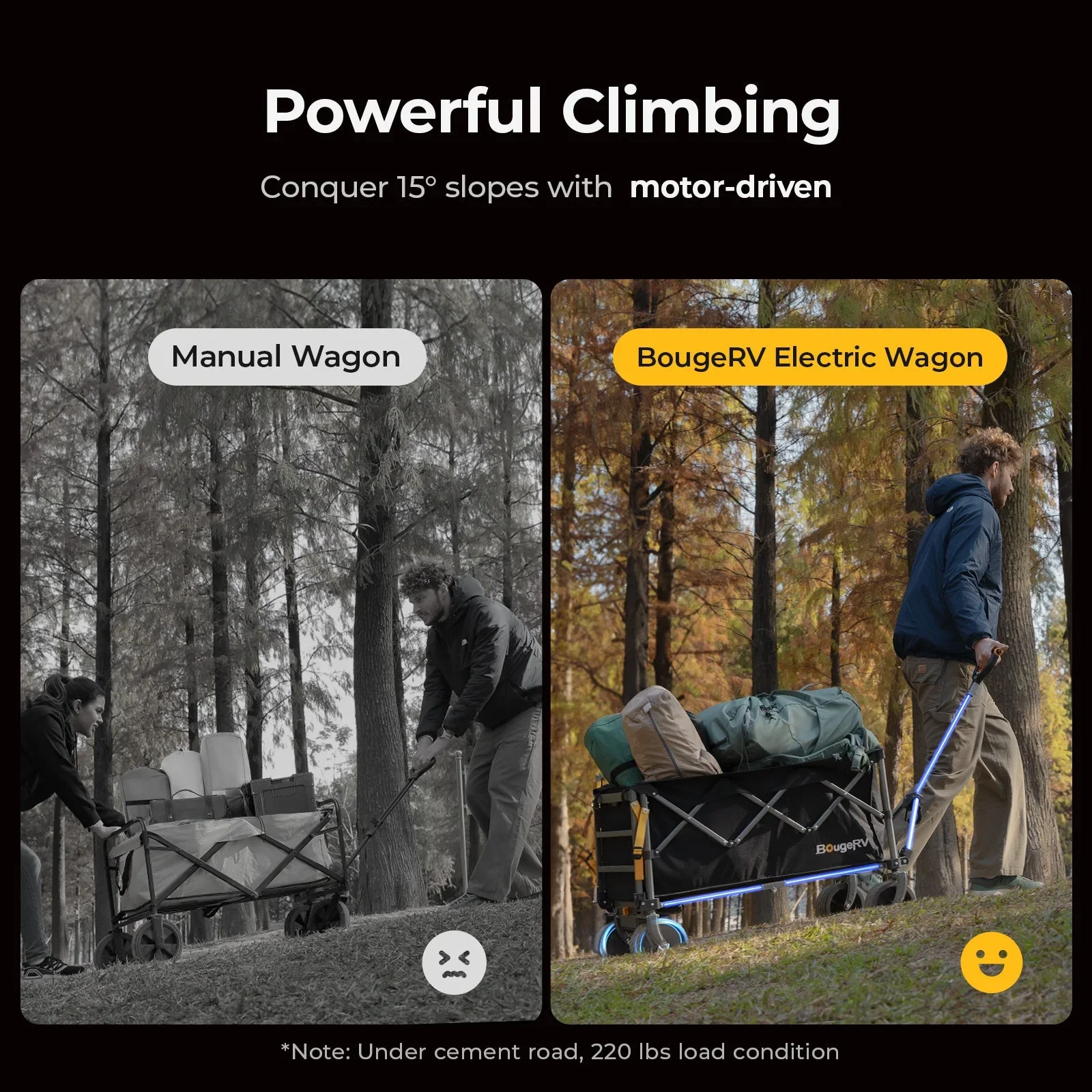 BougeRV eWagon climbing 15 degree slopes with motor-driven assist
