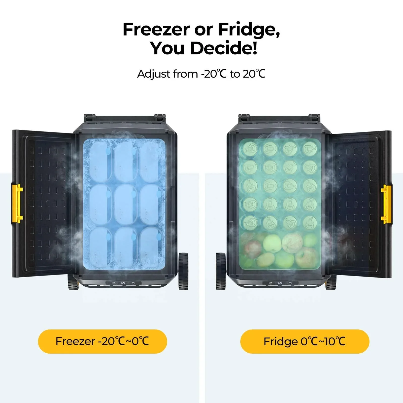BougeRV CRS 40L fridge switching between freezer -20°C and fridge 0°C