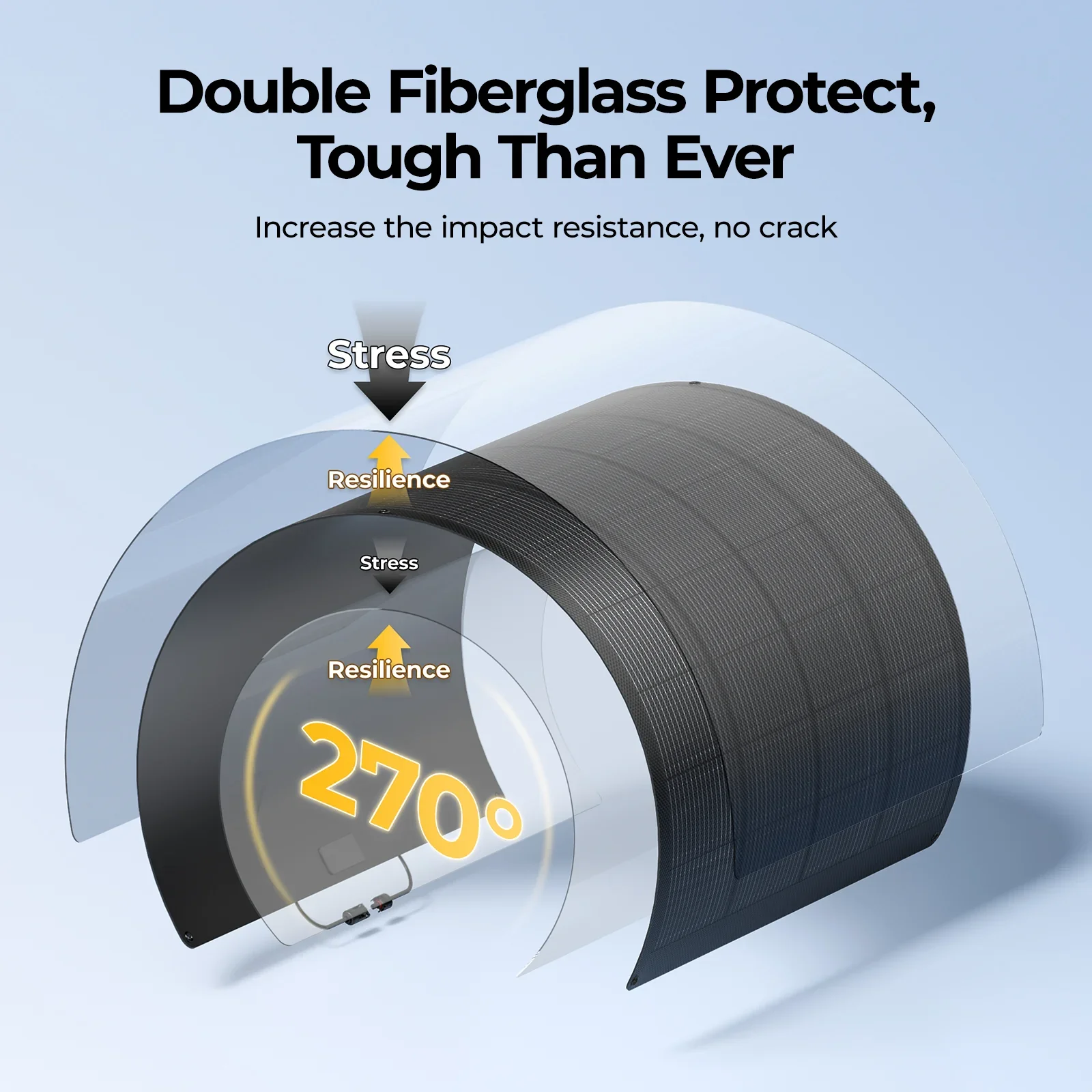 BougeRV Arch Pro panel double fiberglass protection flexed to 270 degrees without cracking