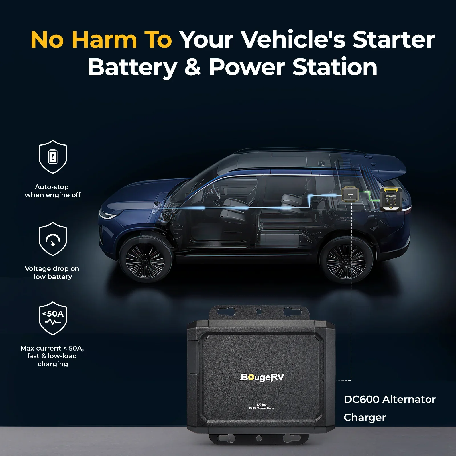 BougeRV DC-DC charger causing no harm to vehicle starter battery or power station