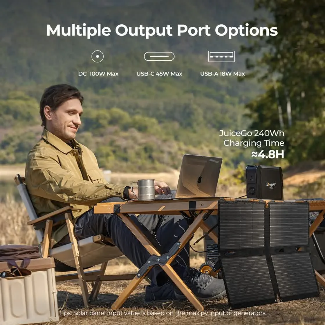 BougeRV 100W foldable panel with multiple output ports charging devices at a campsite