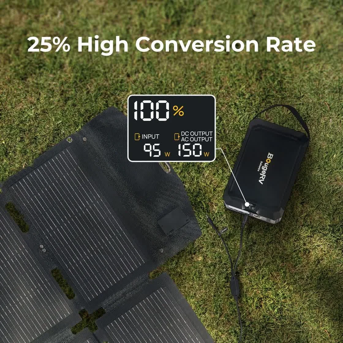 BougeRV 100W foldable panel 25% high conversion rate charging a power station