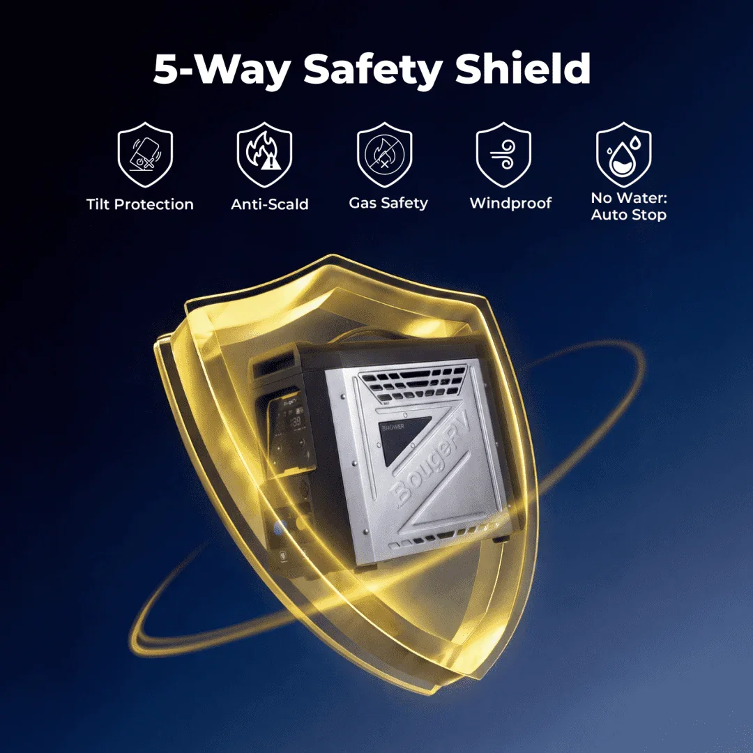 BougeRV propane water heater 5-way safety shield - fire protection, anti-scald, gas safety, whirlpool, no-water auto stop
