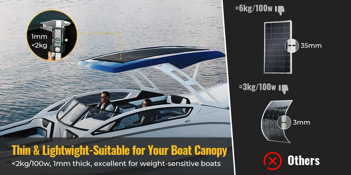 BougeRV Yuma 100W panel lightweight at 6kg, suitable for weight-sensitive boat canopies