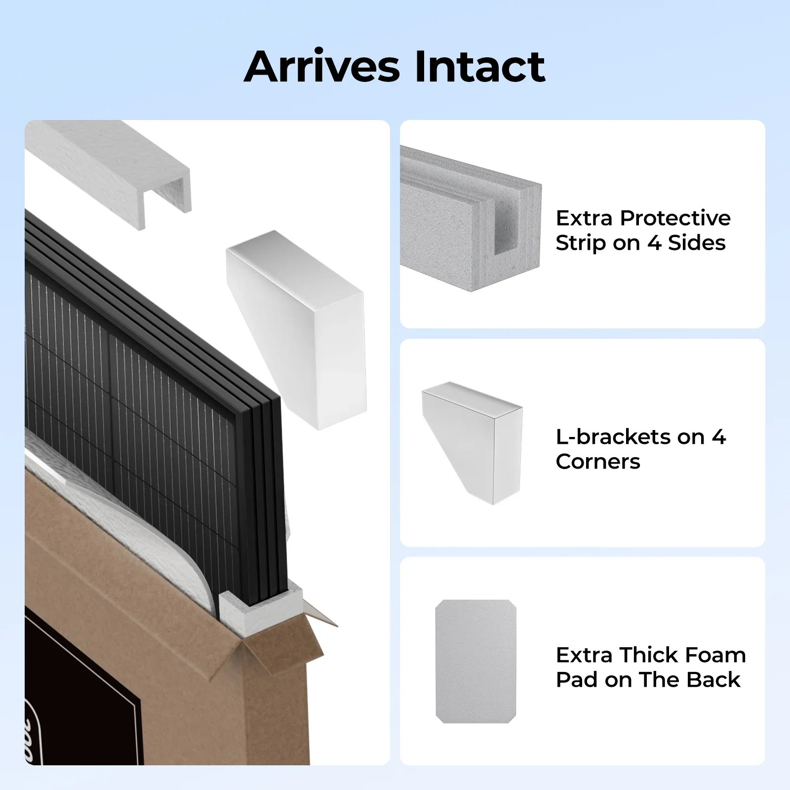 BougeRV 200W panel packaging with protective corners and foam padding for safe delivery
