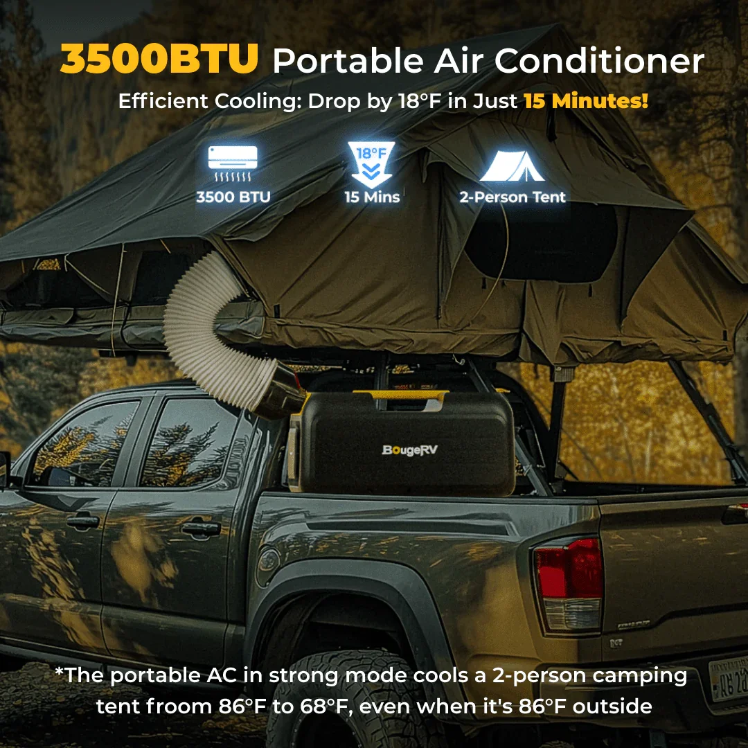 BougeRV PC35 air conditioner 3500 BTU cooling drops temperature 18°F in 15 minutes