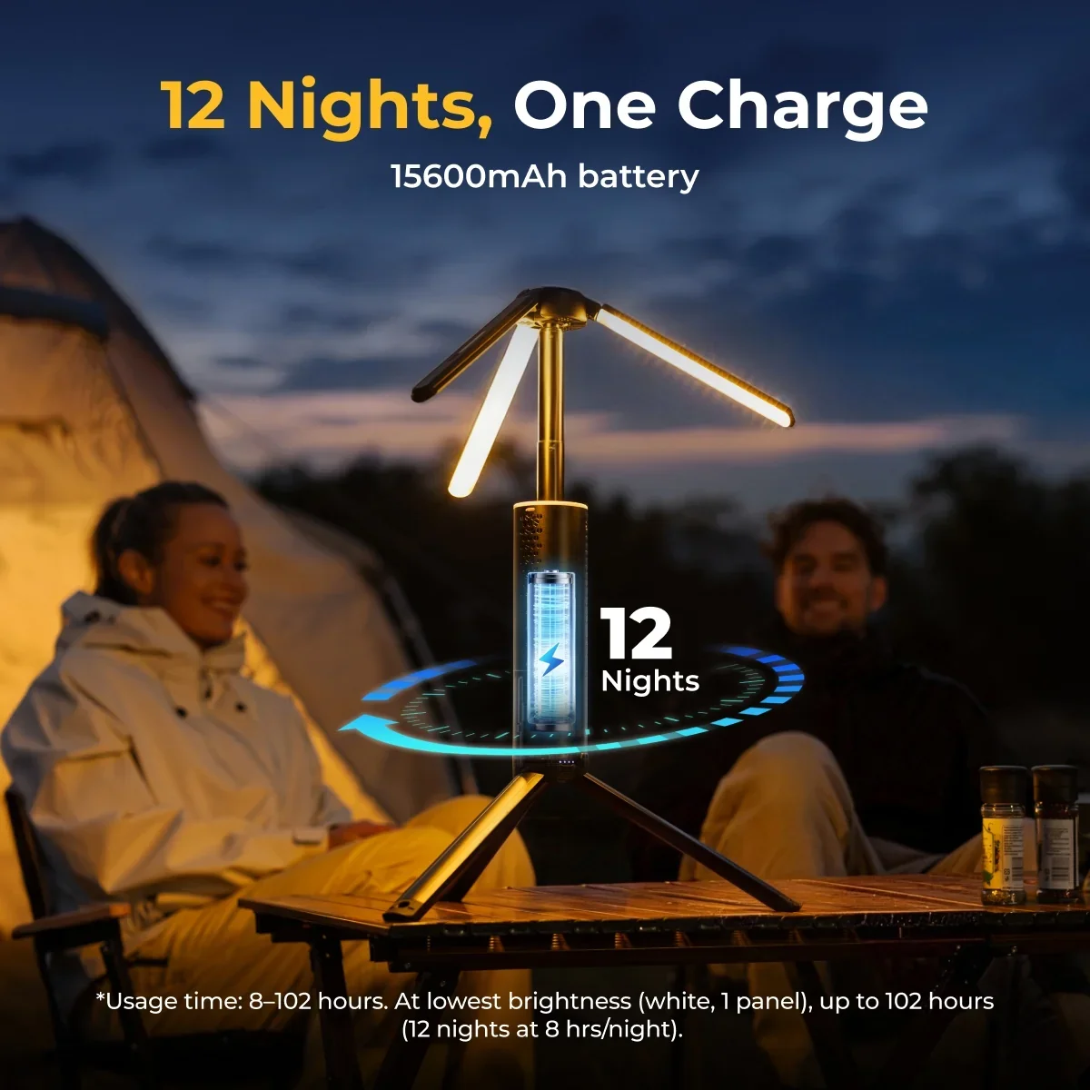 BougeRV T1 lantern with 15600mAh battery lasting up to 12 nights per charge