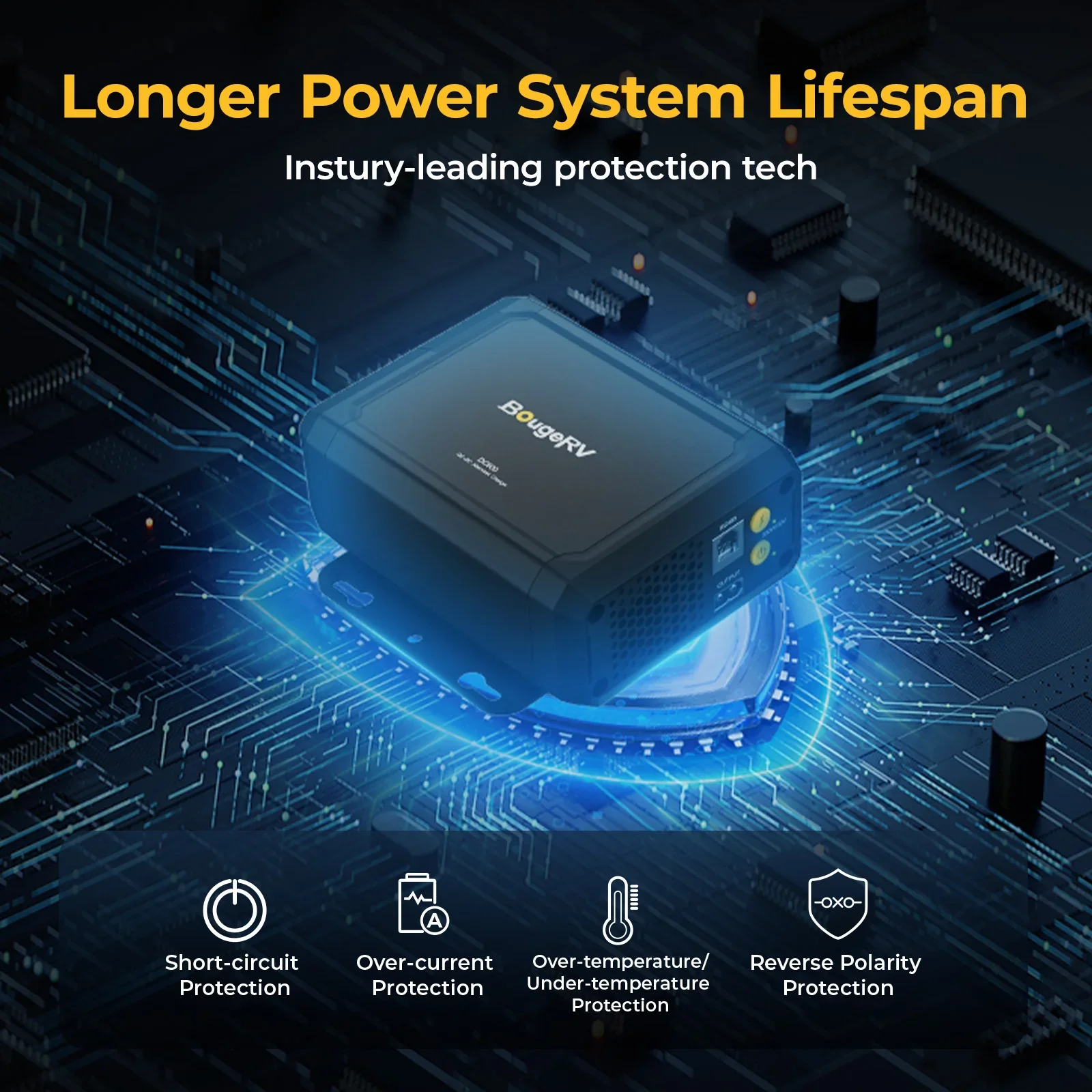 BougeRV DC-DC charger with industry-leading protection for longer power system lifespan