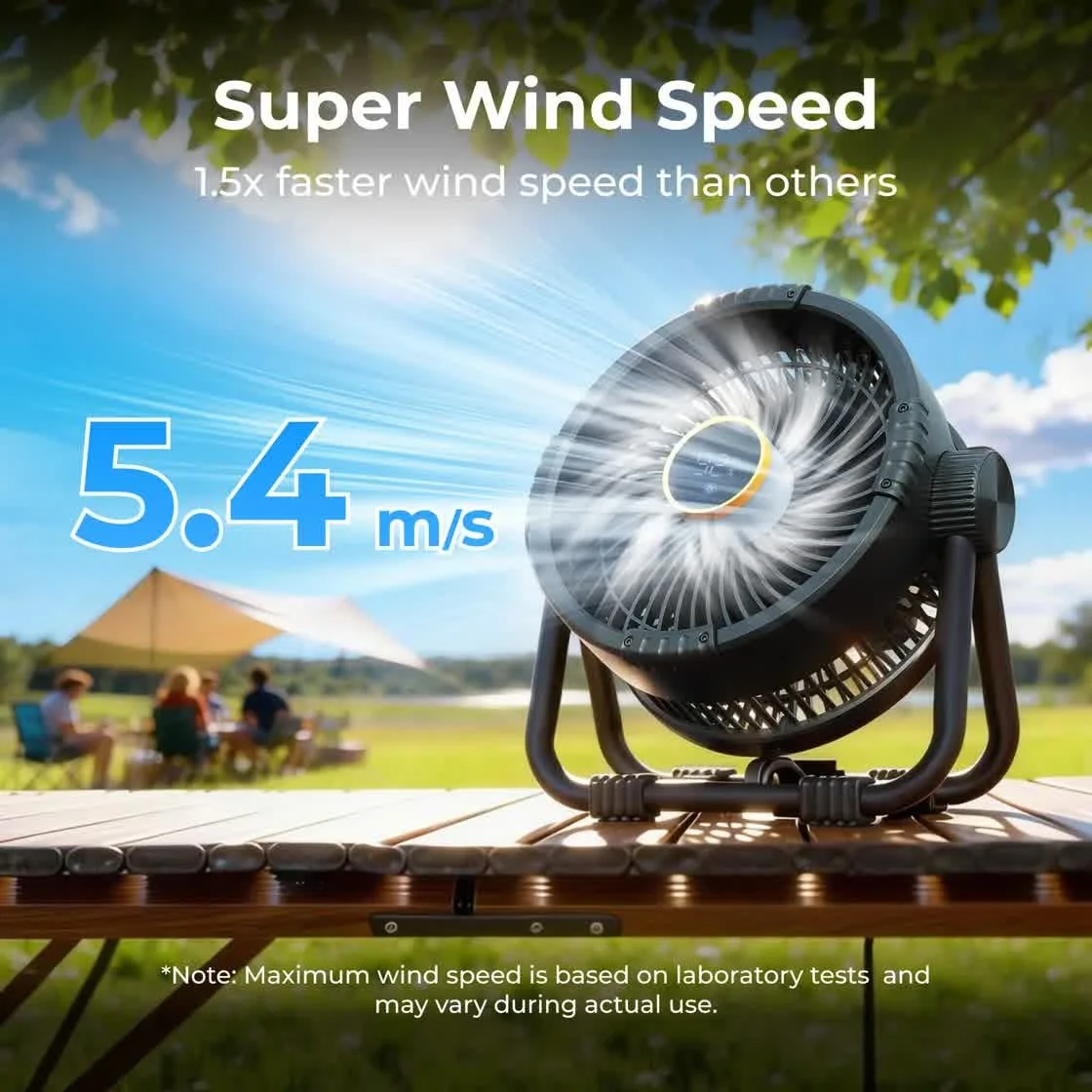 BougeRV F01 fan super wind speed of 5.4 metres per second